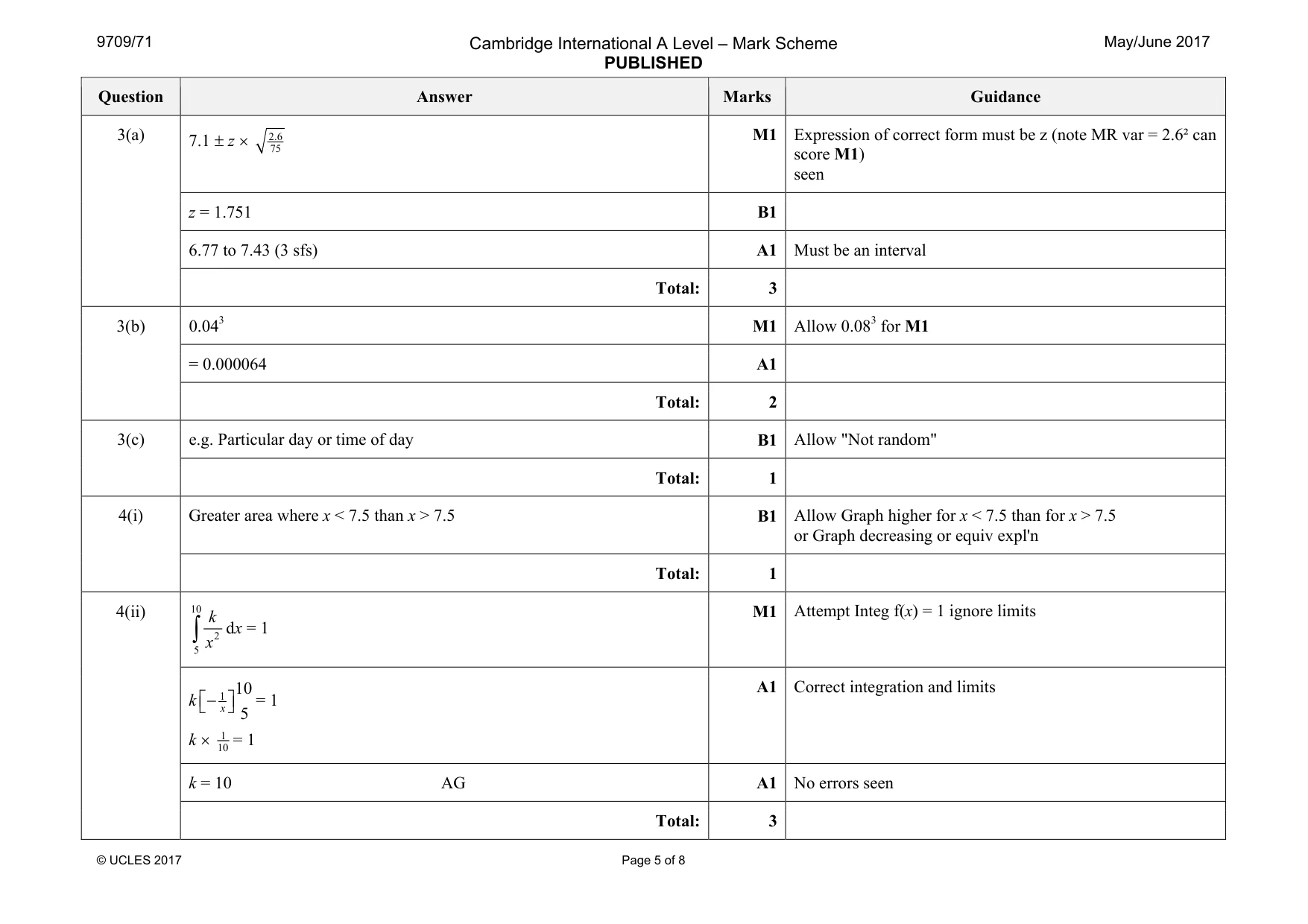 Mark scheme, page 5 of 8
