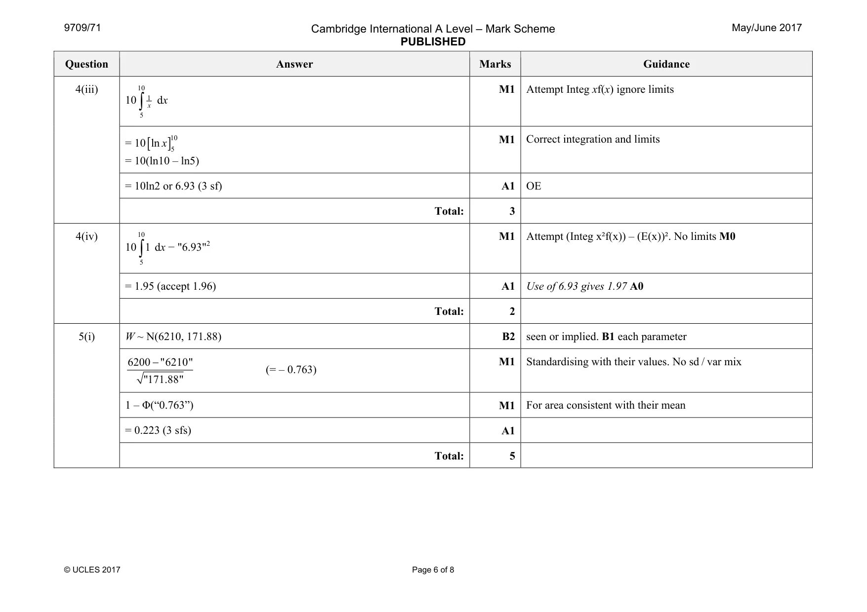 Mark scheme, page 6 of 8