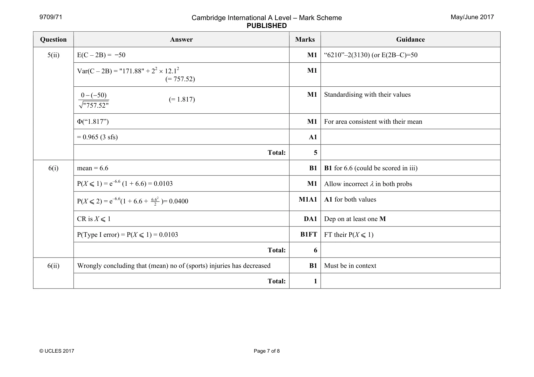 Mark scheme, page 7 of 8