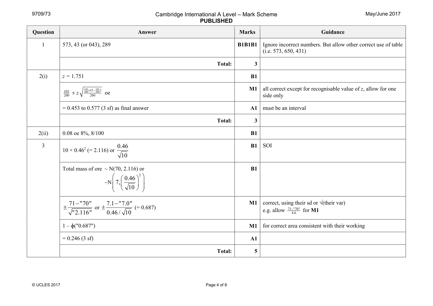 Mark scheme, page 4 of 8