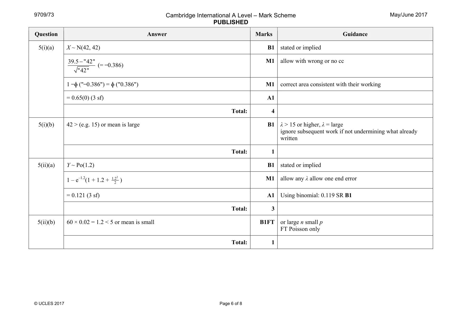 Mark scheme, page 6 of 8