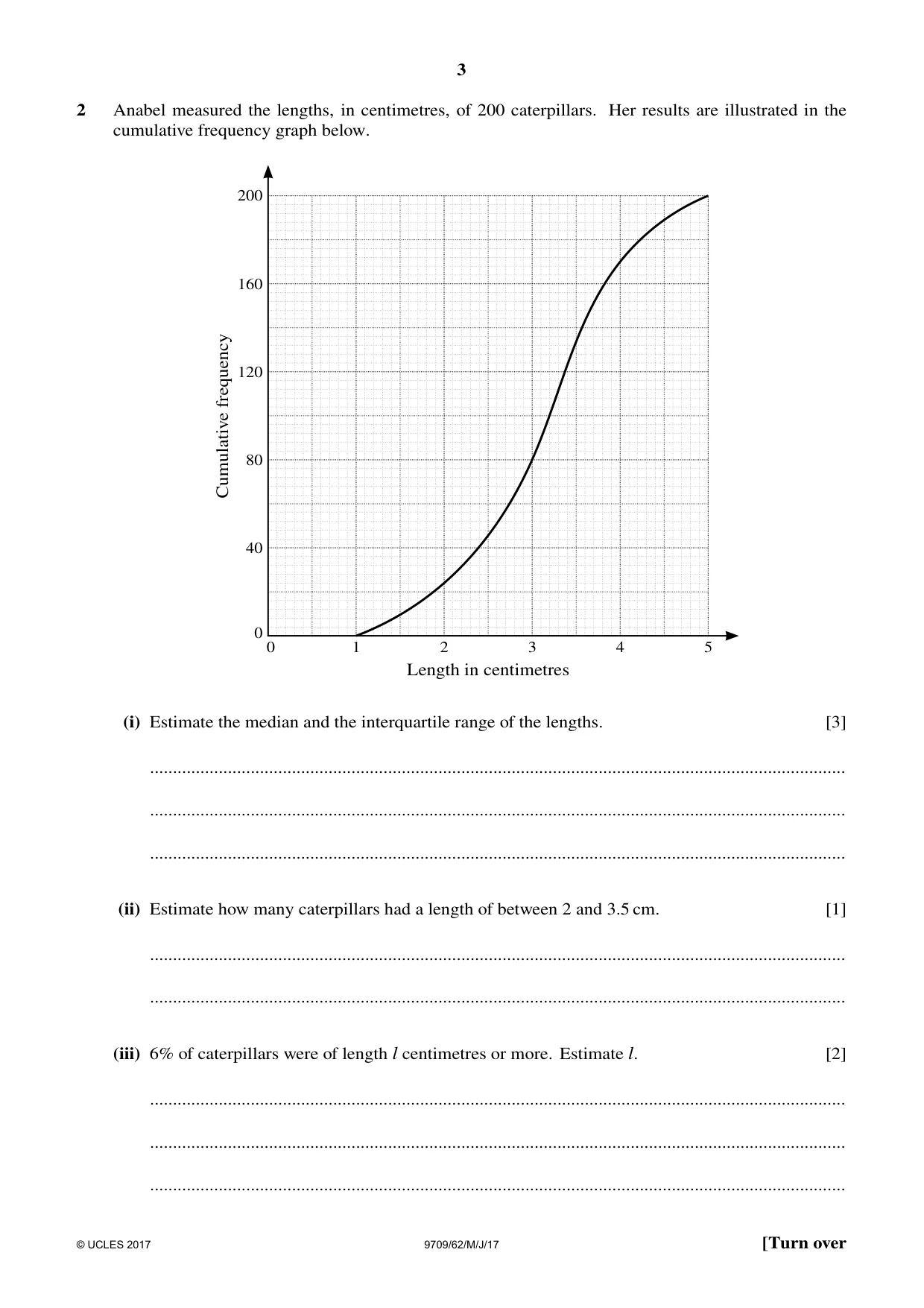 Cambridge A Level Mathematics 9709 2017 May/June Paper 6 · Variant 2 question paper, page 3 of 12