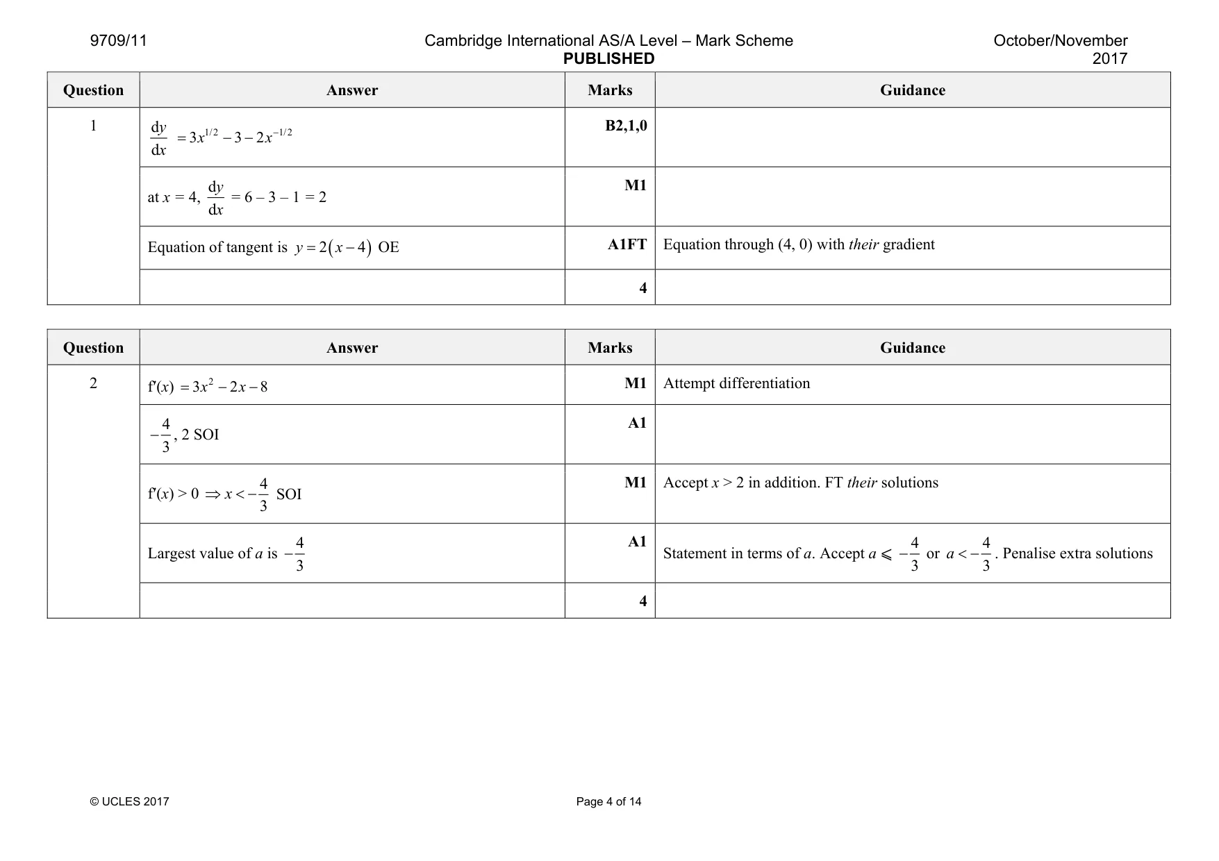 Mark scheme, page 4 of 14