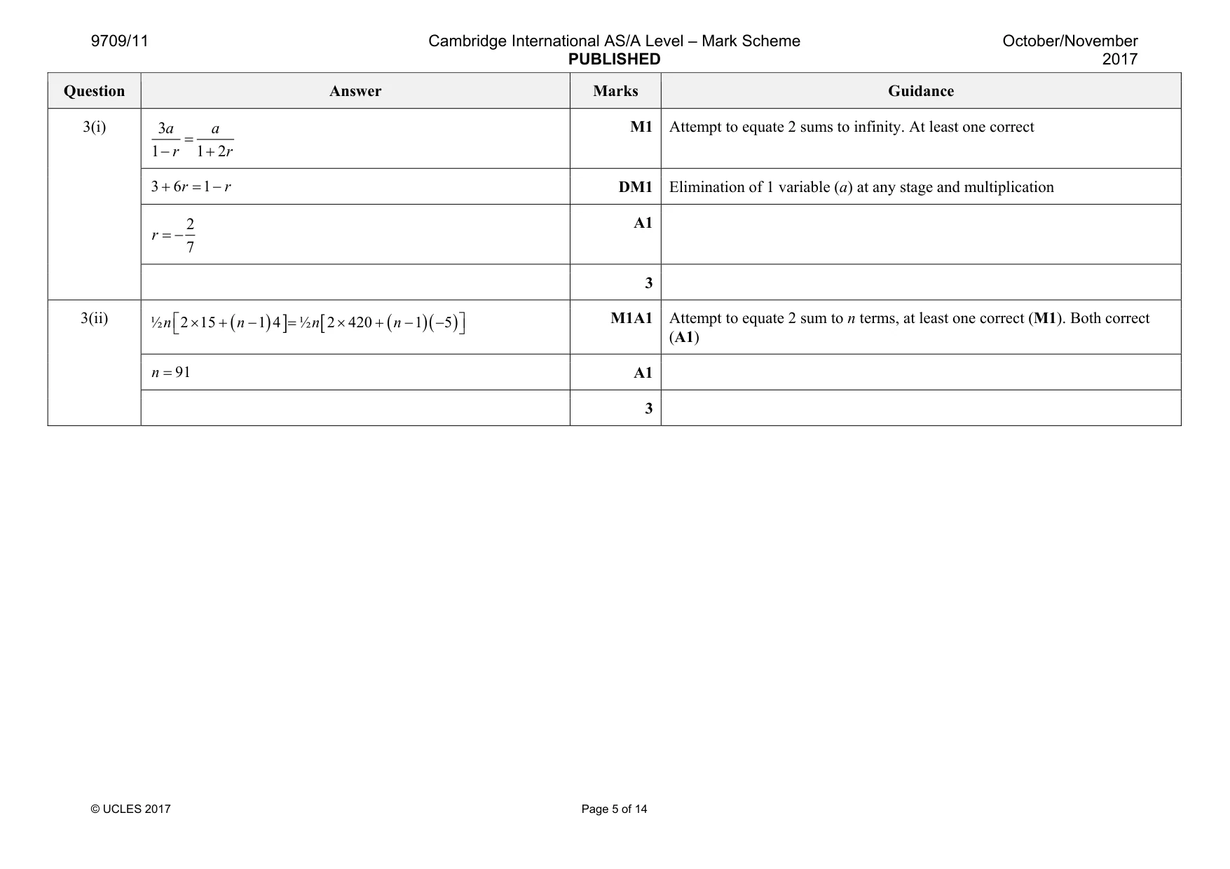 Mark scheme, page 5 of 14