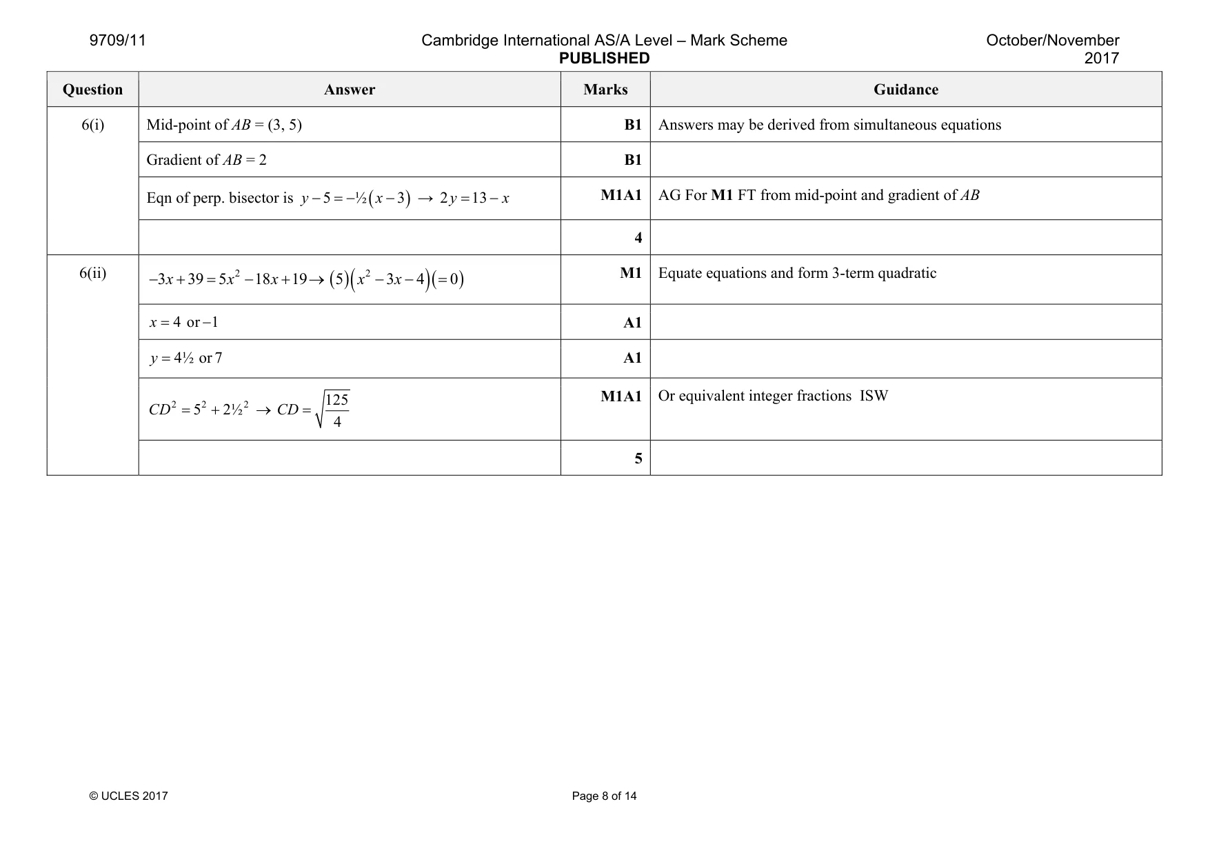 Mark scheme, page 8 of 14