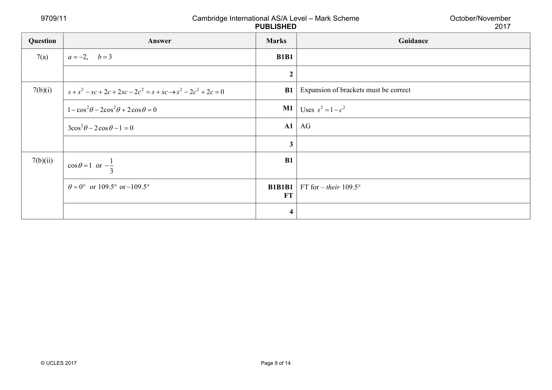 Mark scheme, page 9 of 14