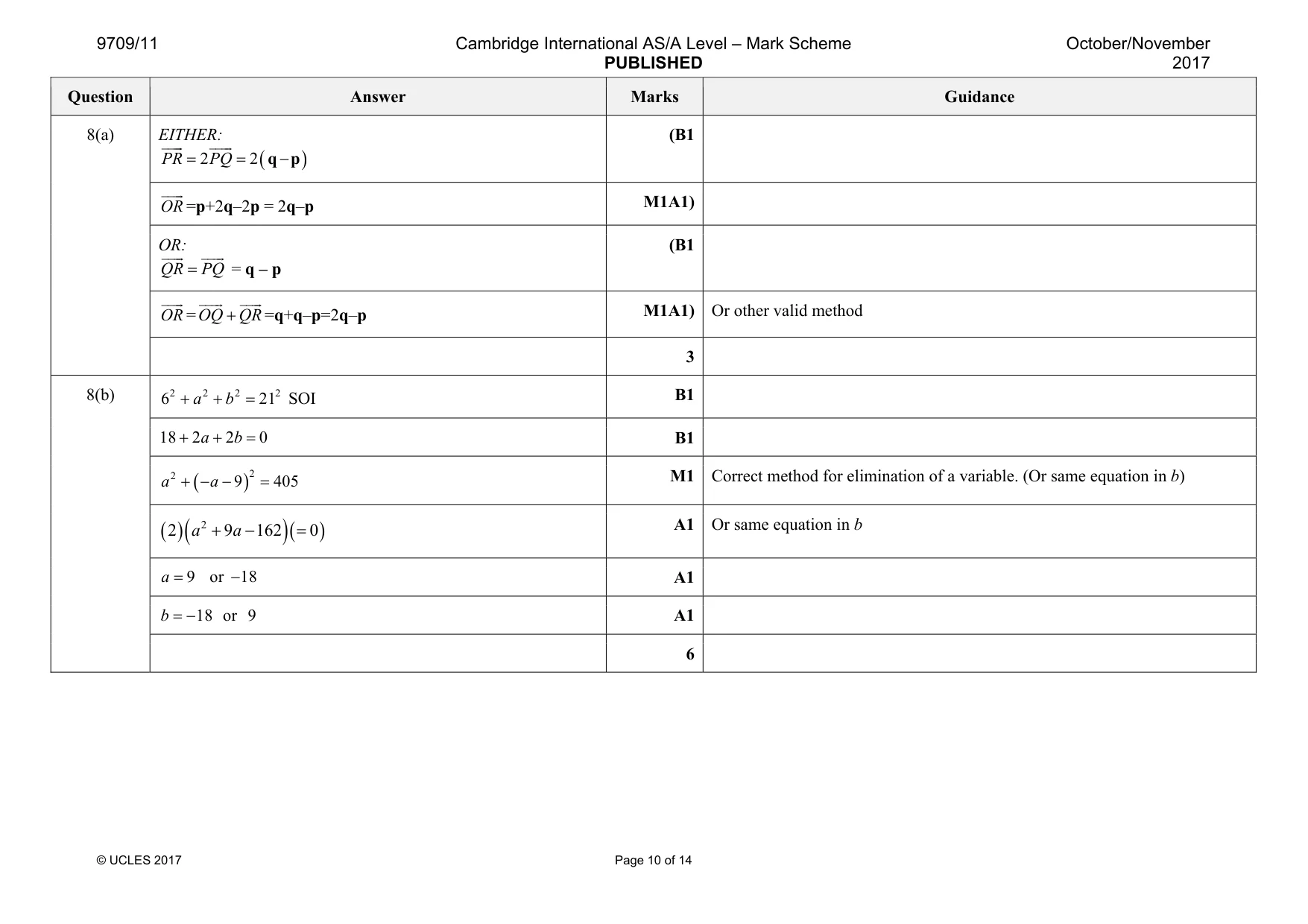 Mark scheme, page 10 of 14