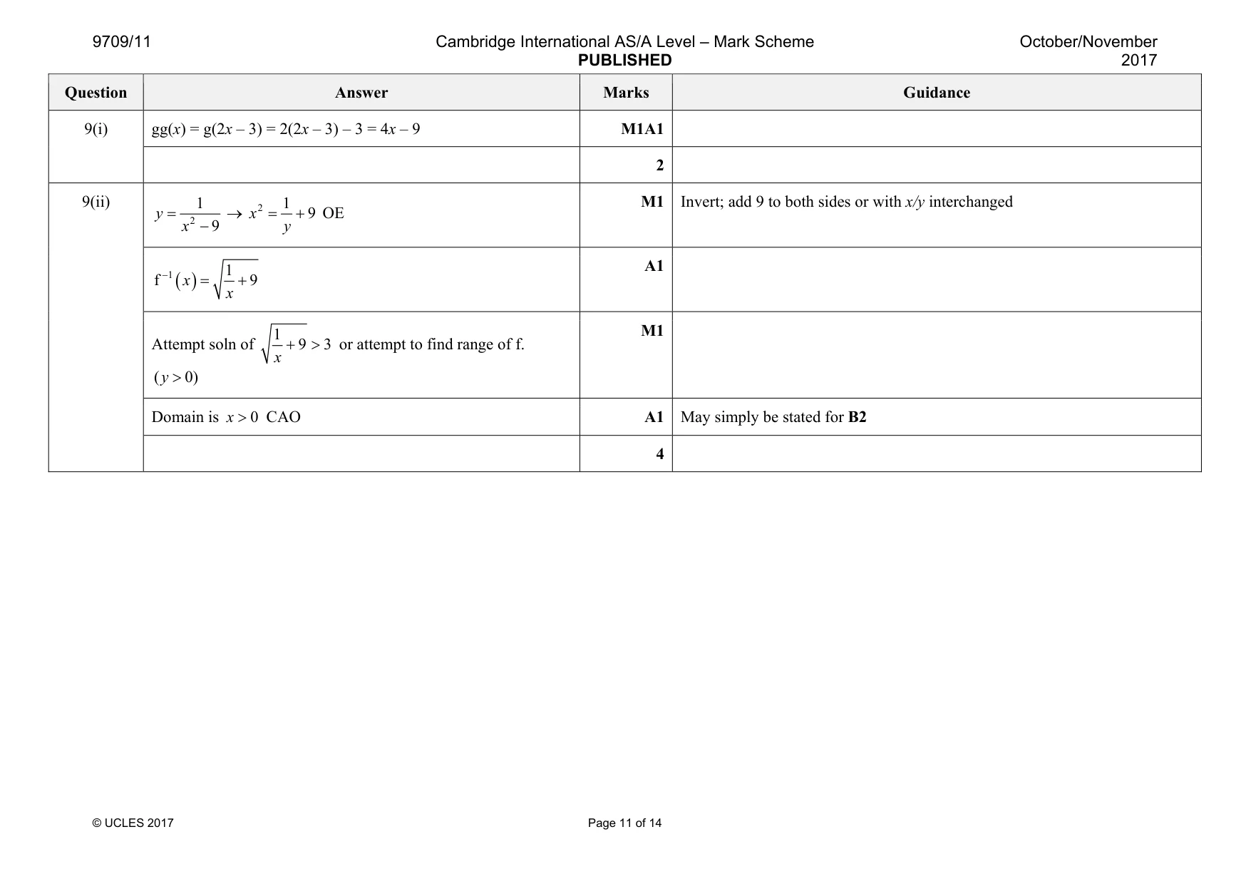 Mark scheme, page 11 of 14