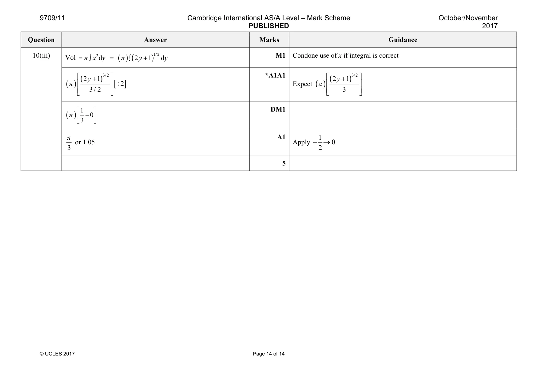 Mark scheme, page 14 of 14