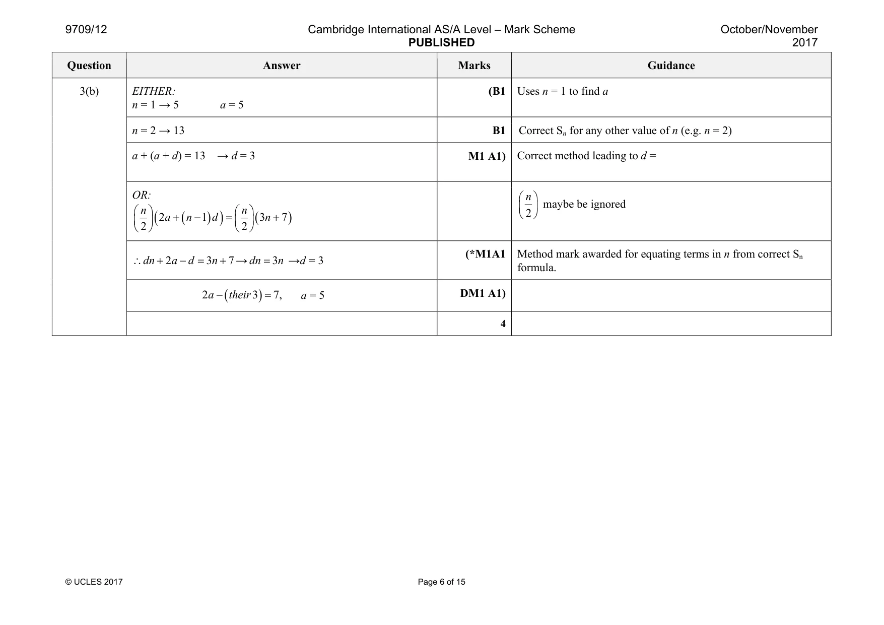 Mark scheme, page 6 of 15