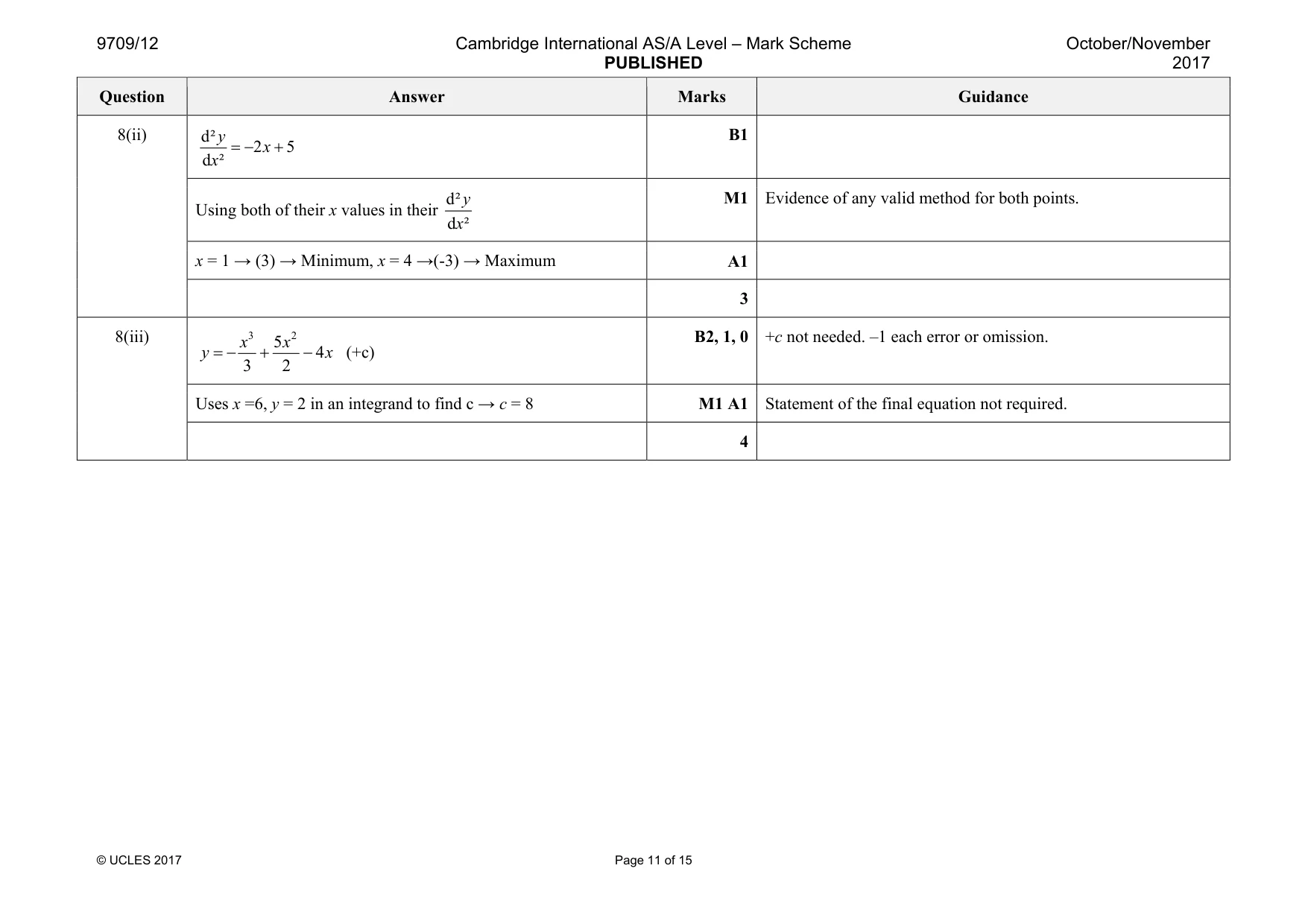 Mark scheme, page 11 of 15