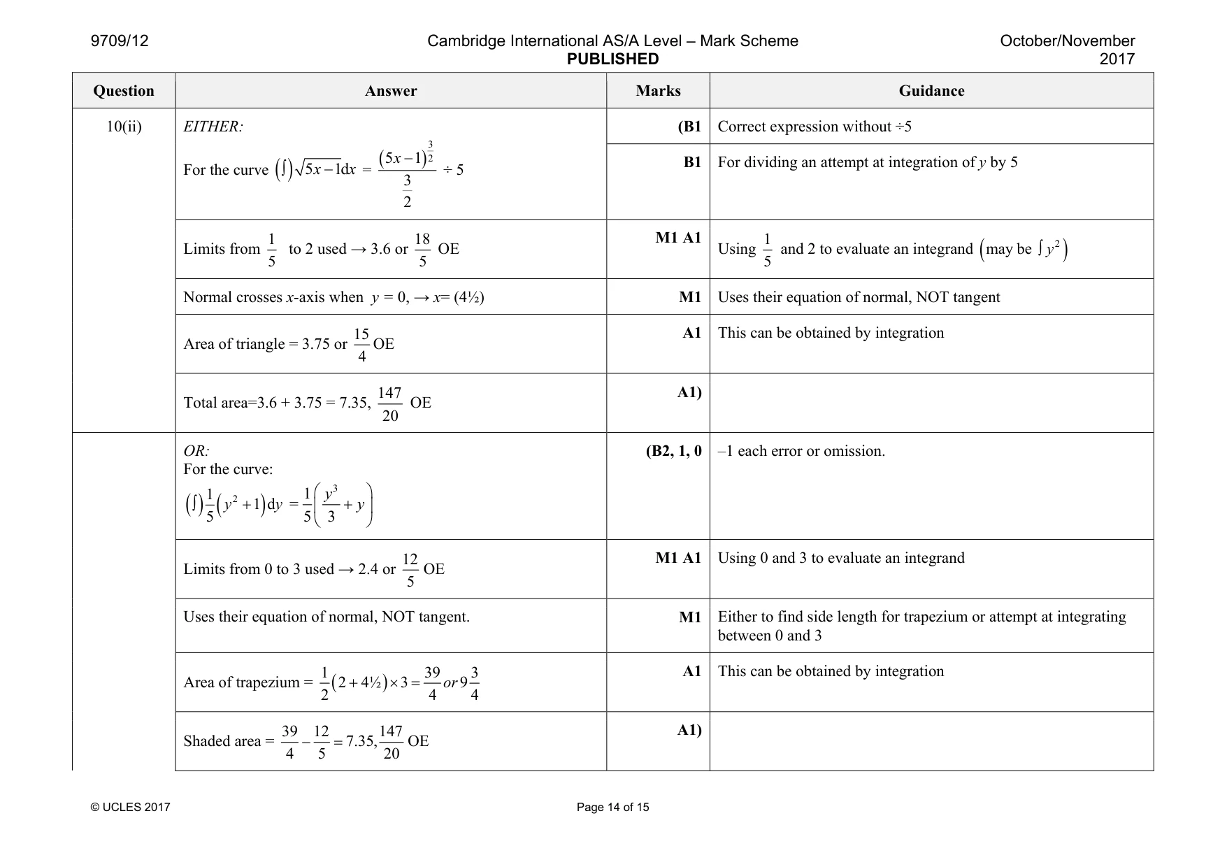 Mark scheme, page 14 of 15