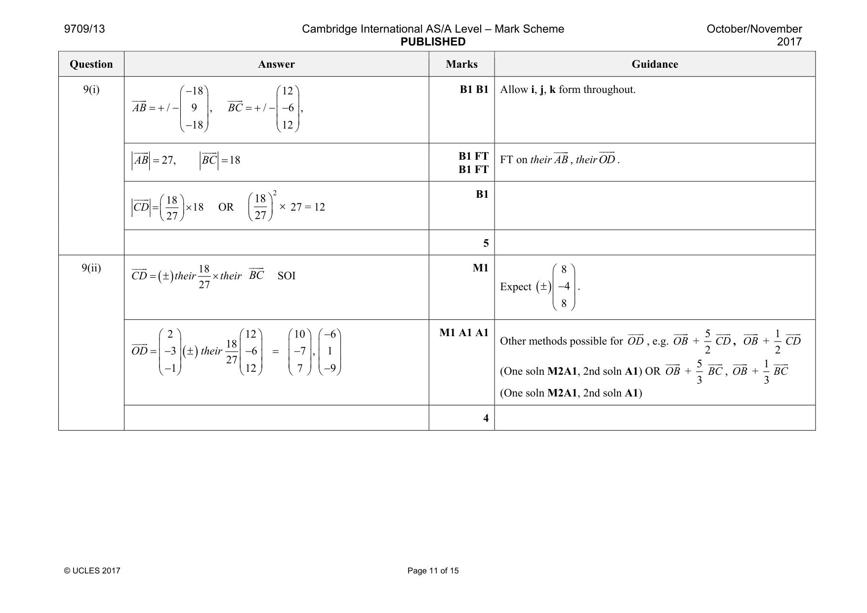 Mark scheme, page 11 of 15
