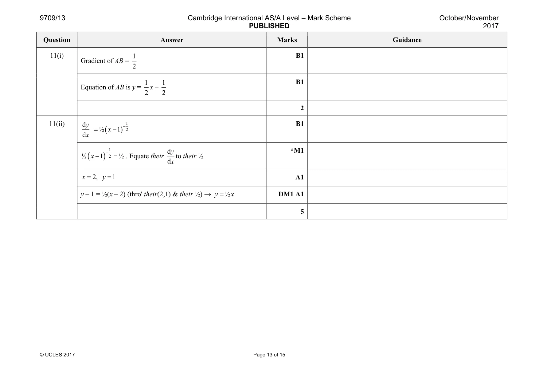 Mark scheme, page 13 of 15