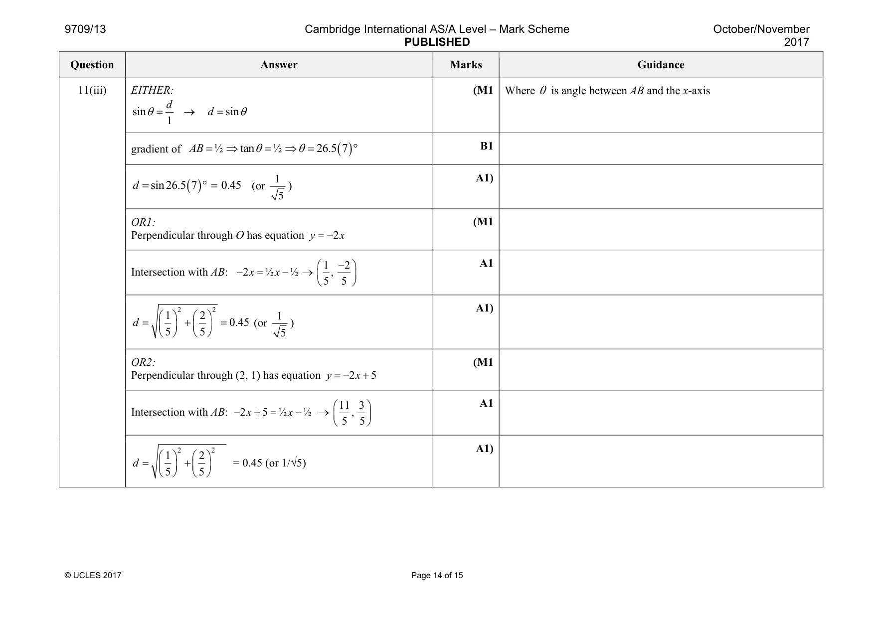 Mark scheme, page 14 of 15