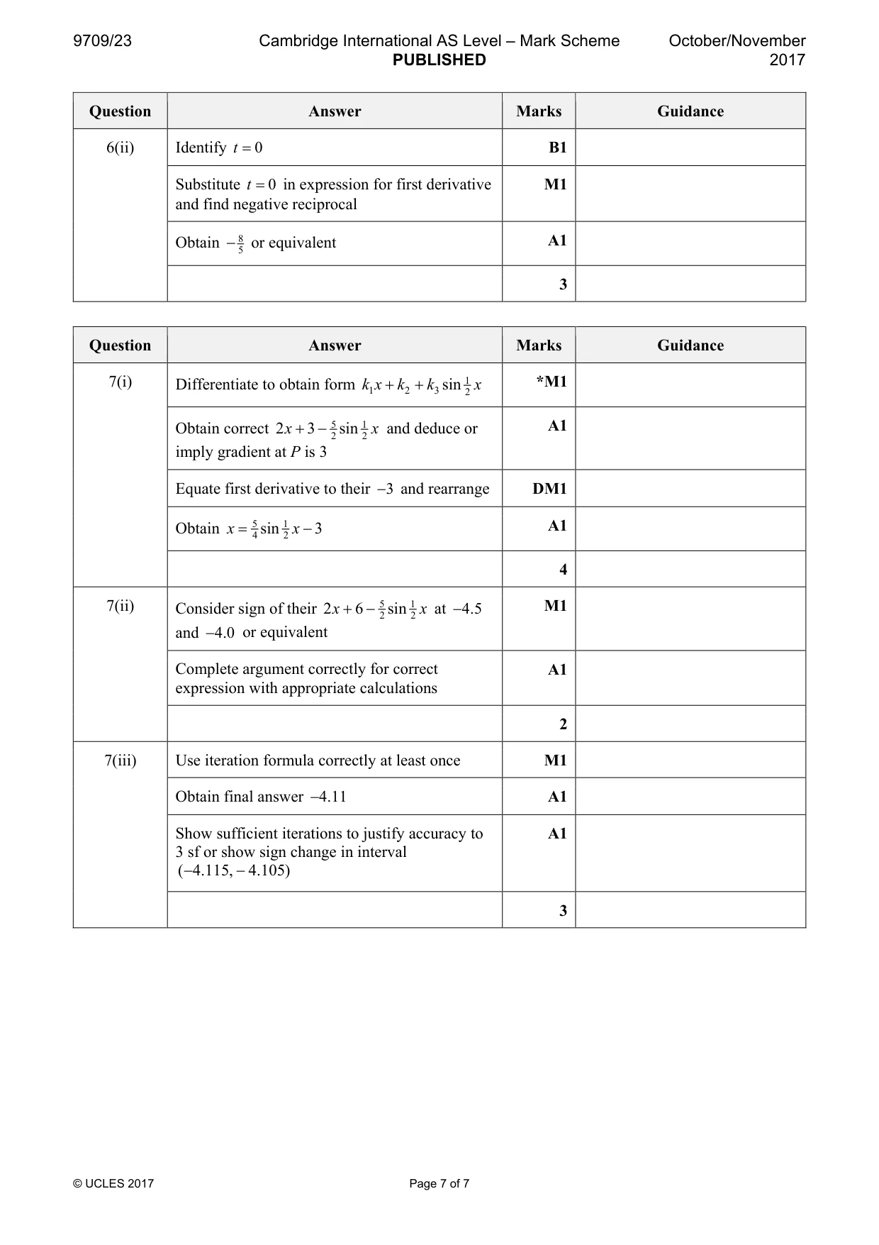 Mark scheme, page 7 of 7