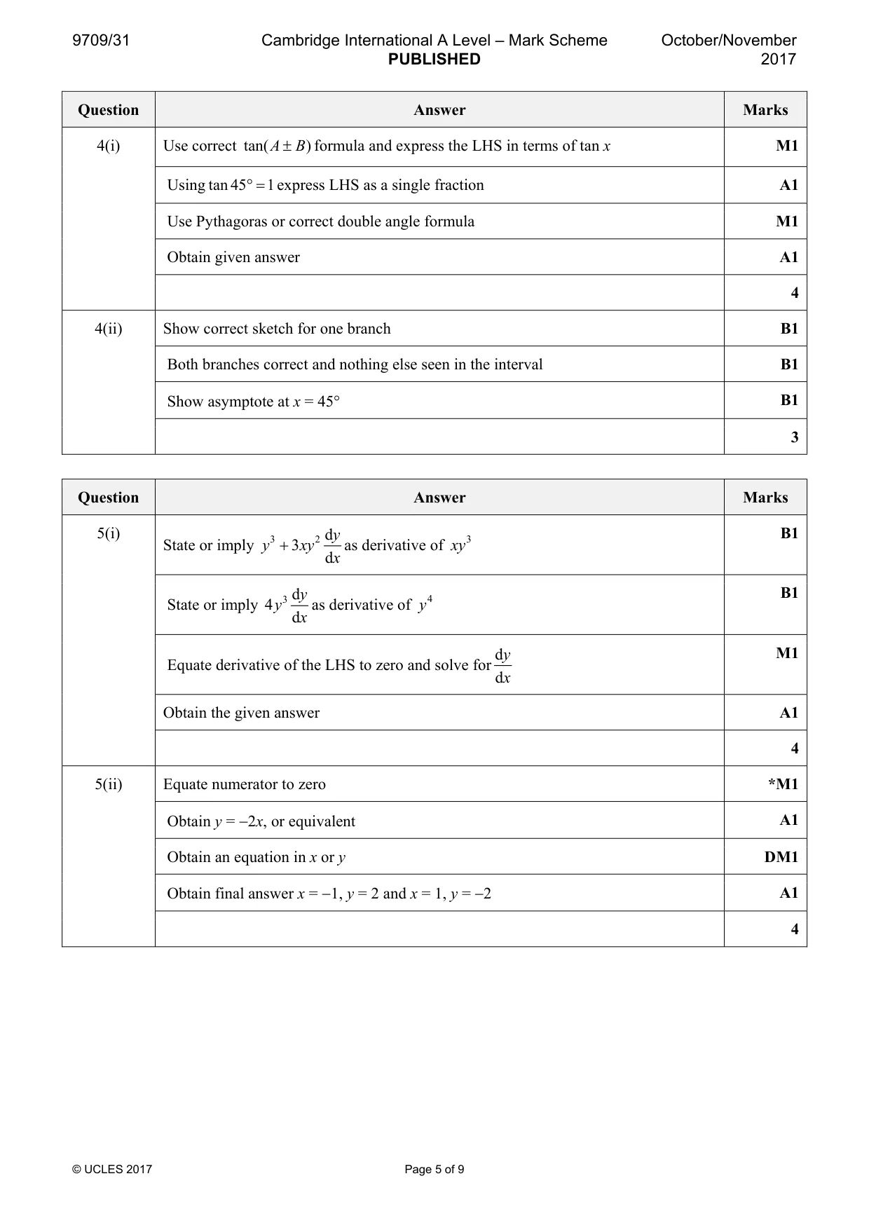 Mark scheme, page 5 of 9