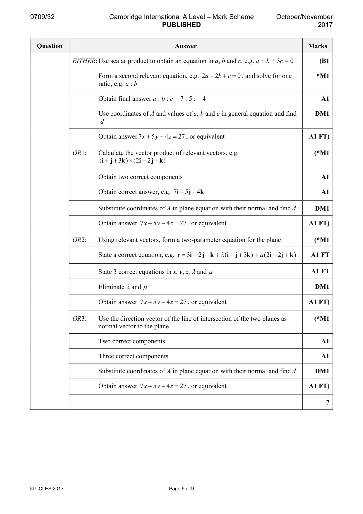Mark scheme, page 9 of 9