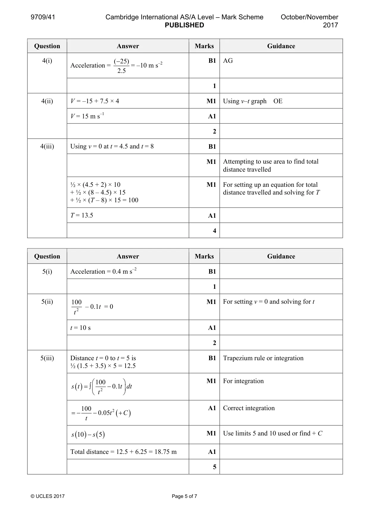 Mark scheme, page 5 of 7