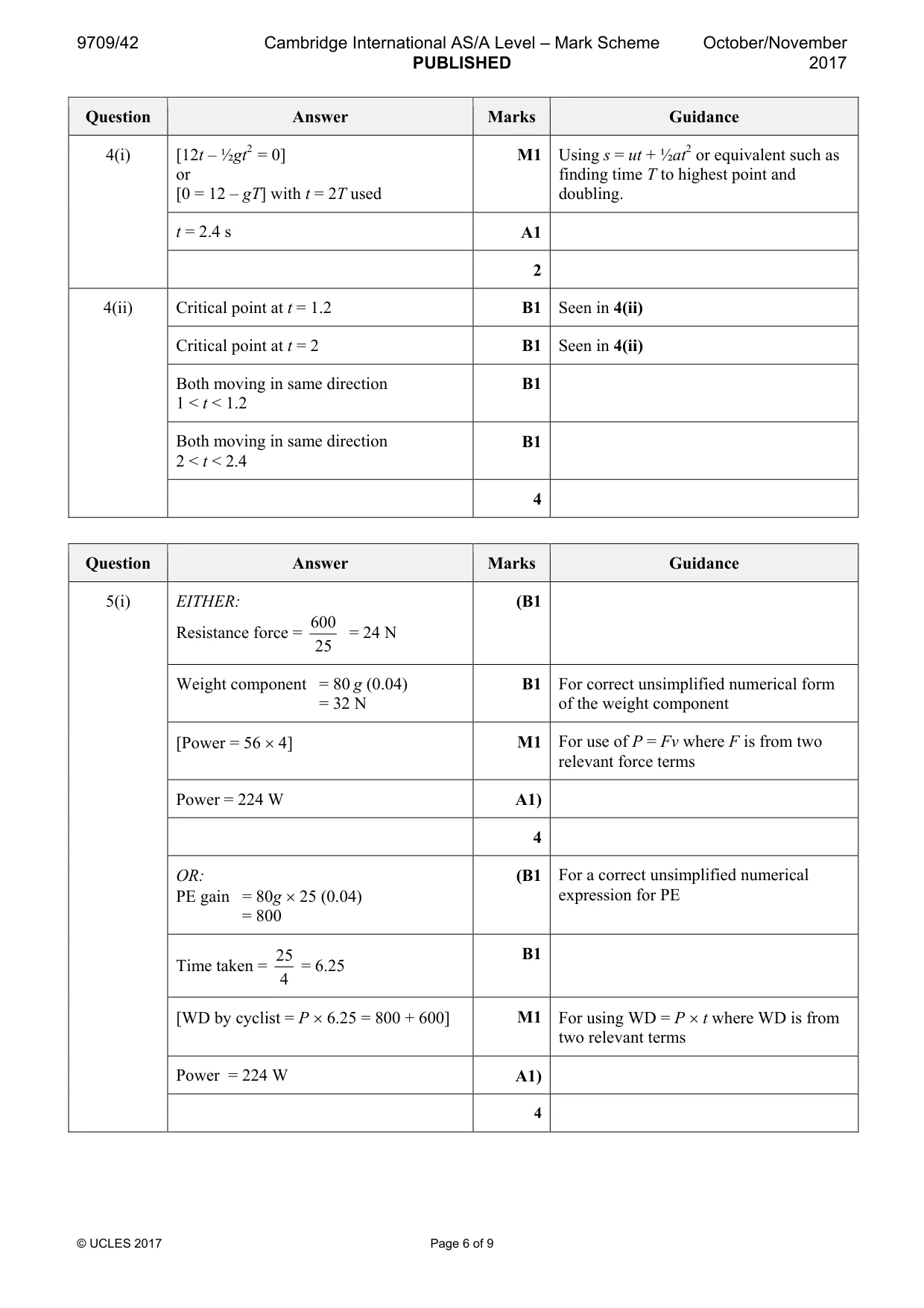 Mark scheme, page 6 of 9