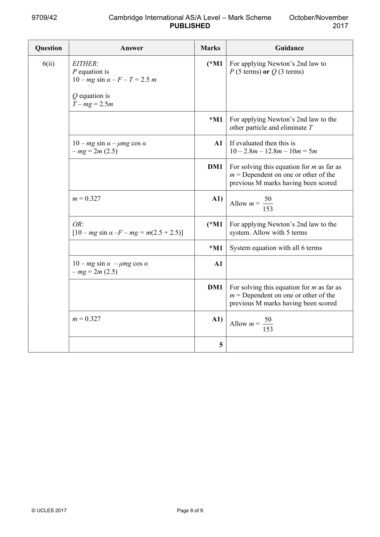 Mark scheme, page 8 of 9