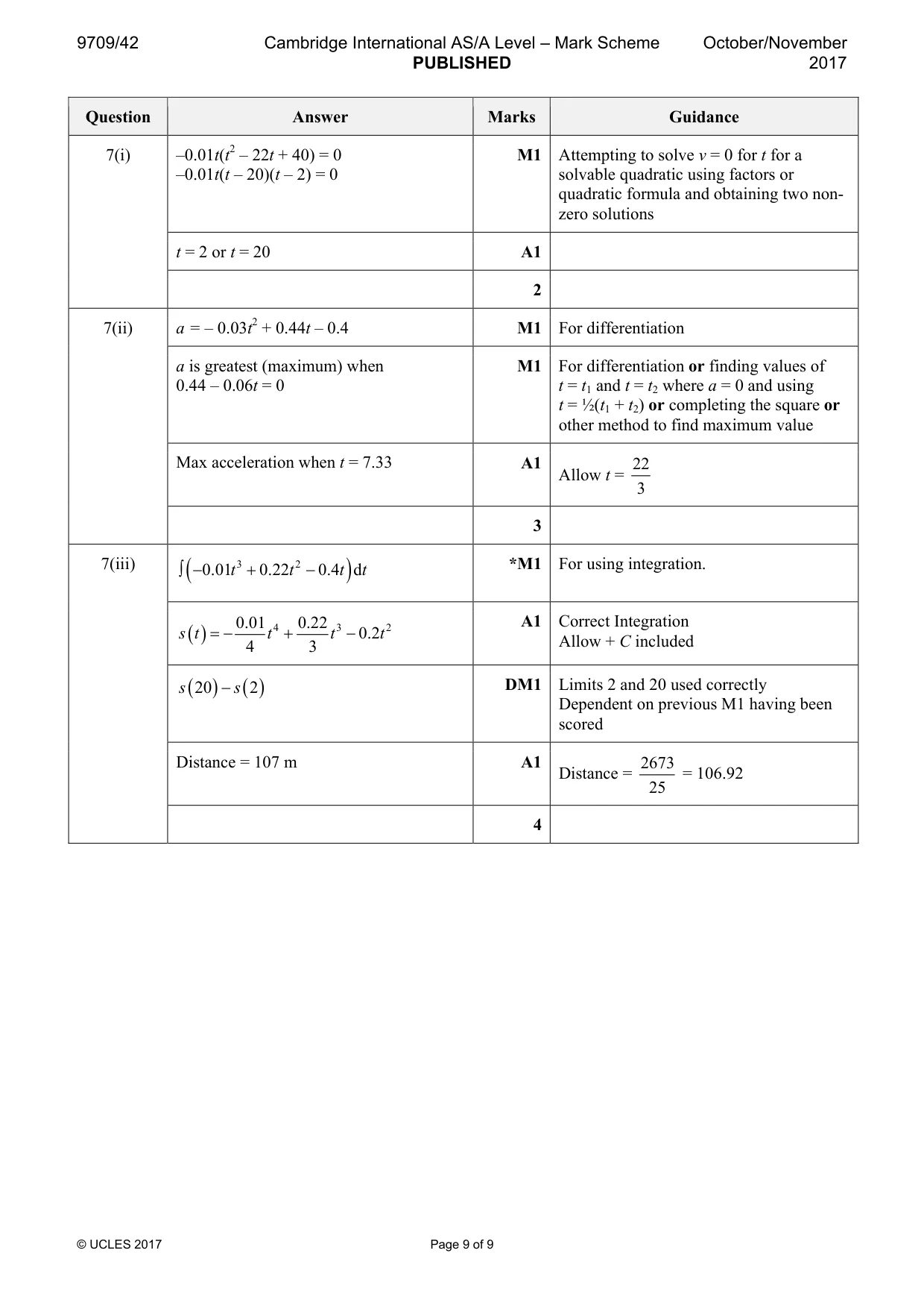 Mark scheme, page 9 of 9