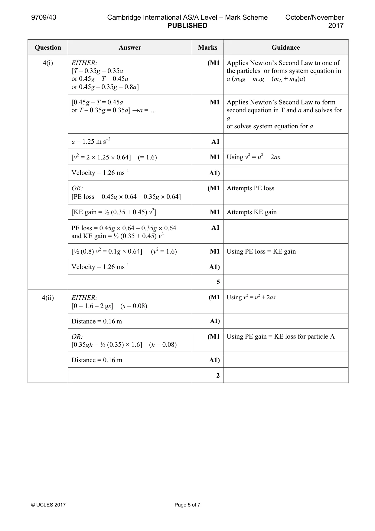 Mark scheme, page 5 of 7