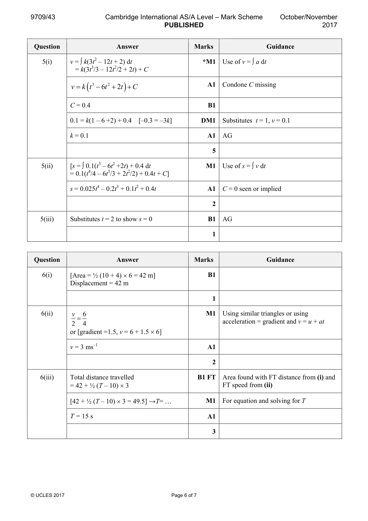 Mark scheme, page 6 of 7