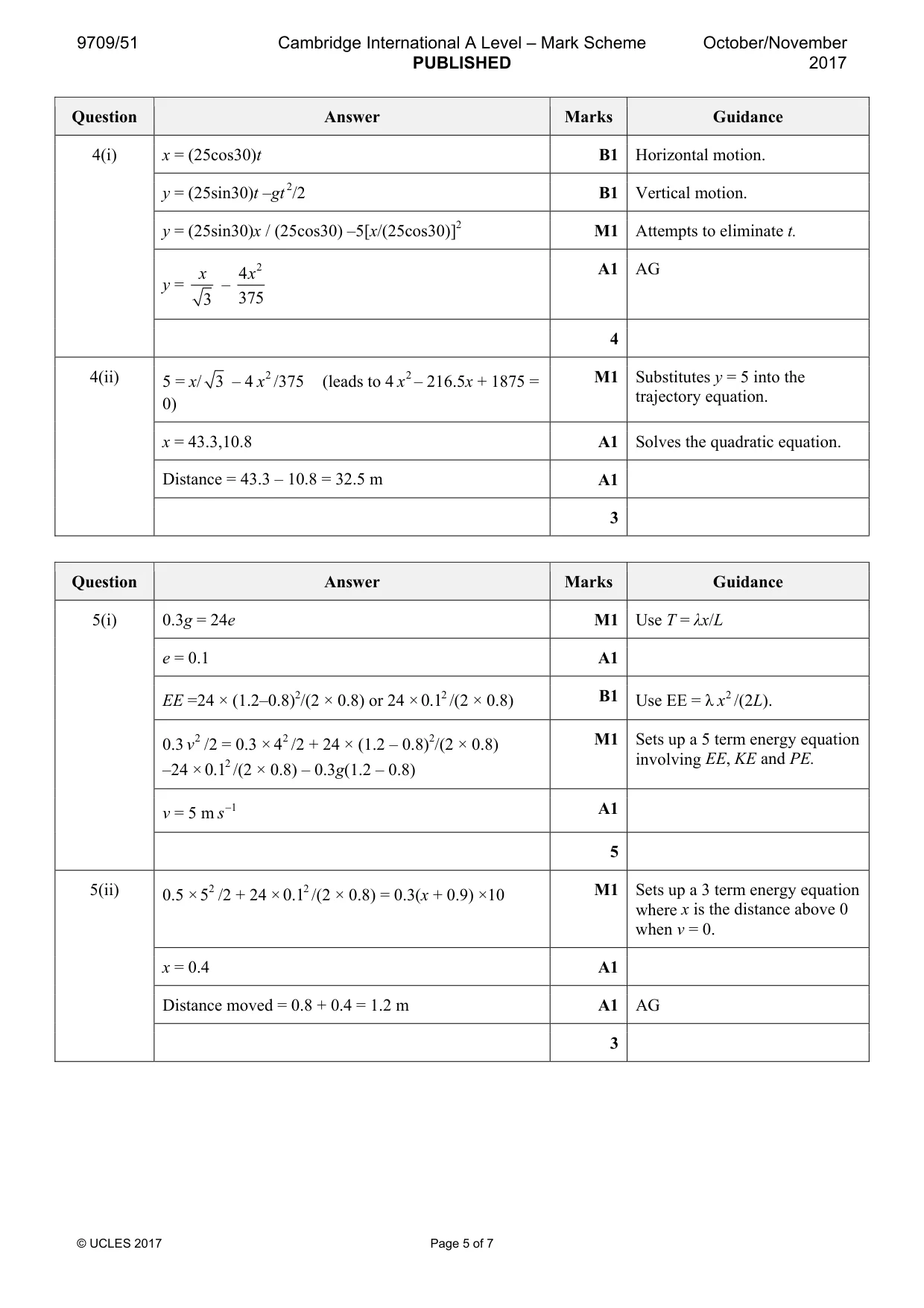 Mark scheme, page 5 of 7