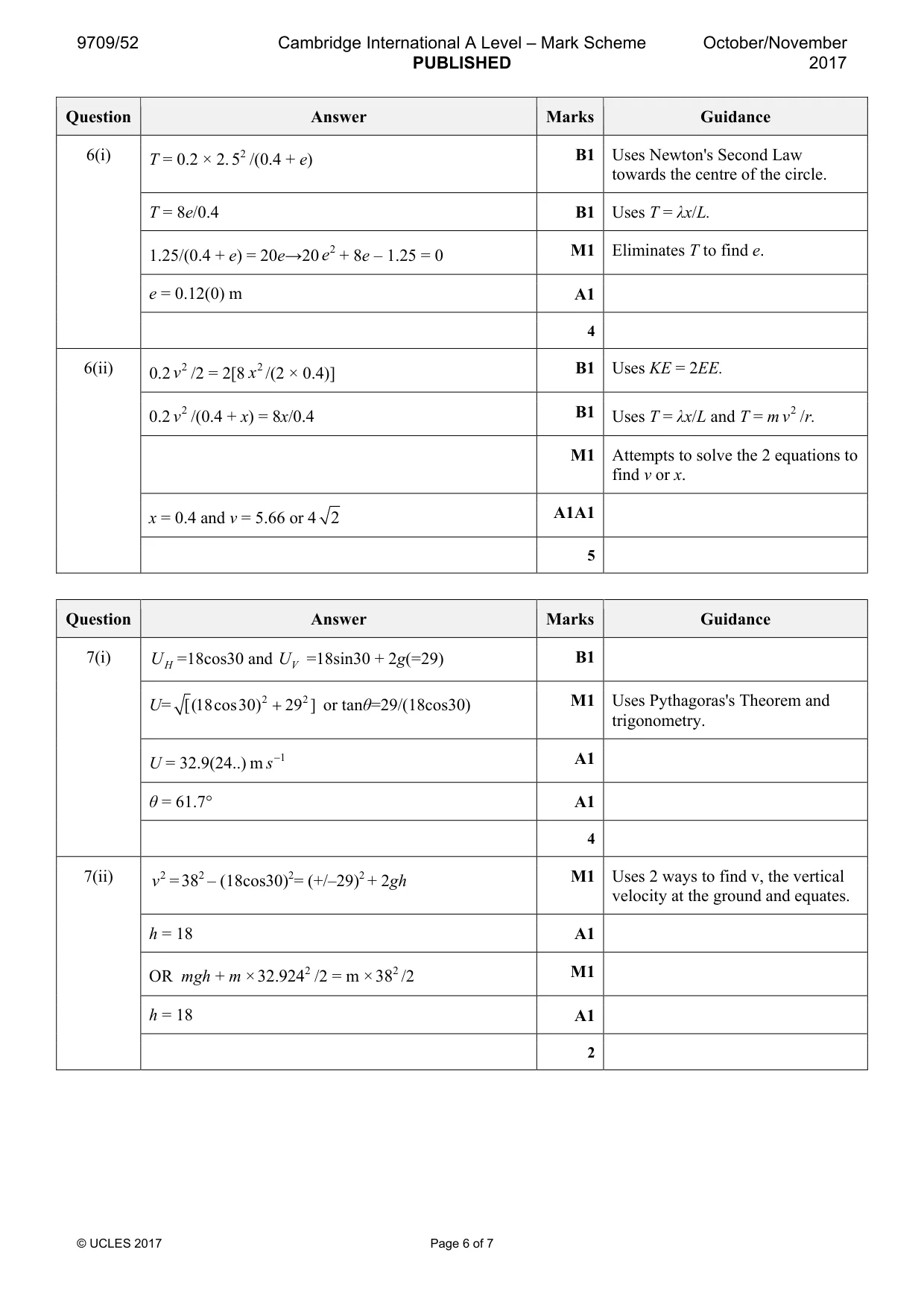Mark scheme, page 6 of 7