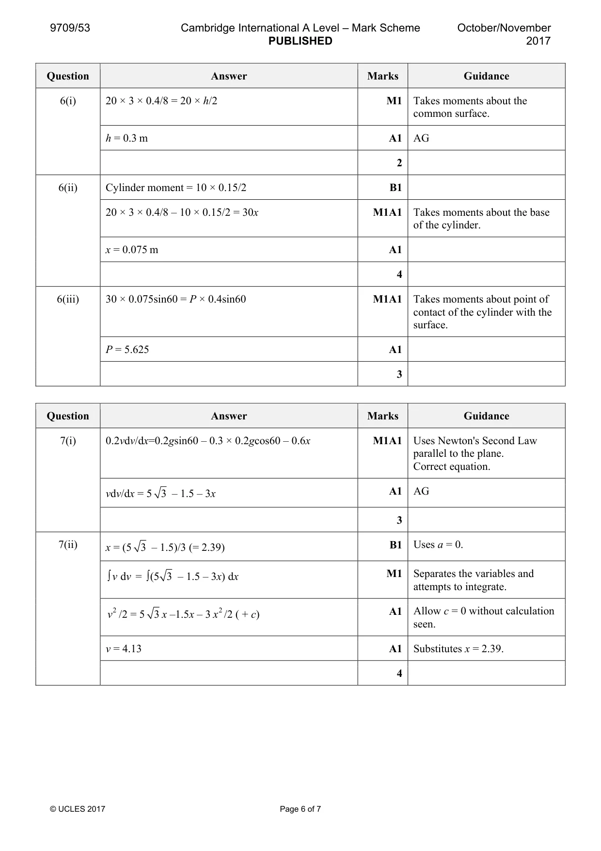 Mark scheme, page 6 of 7