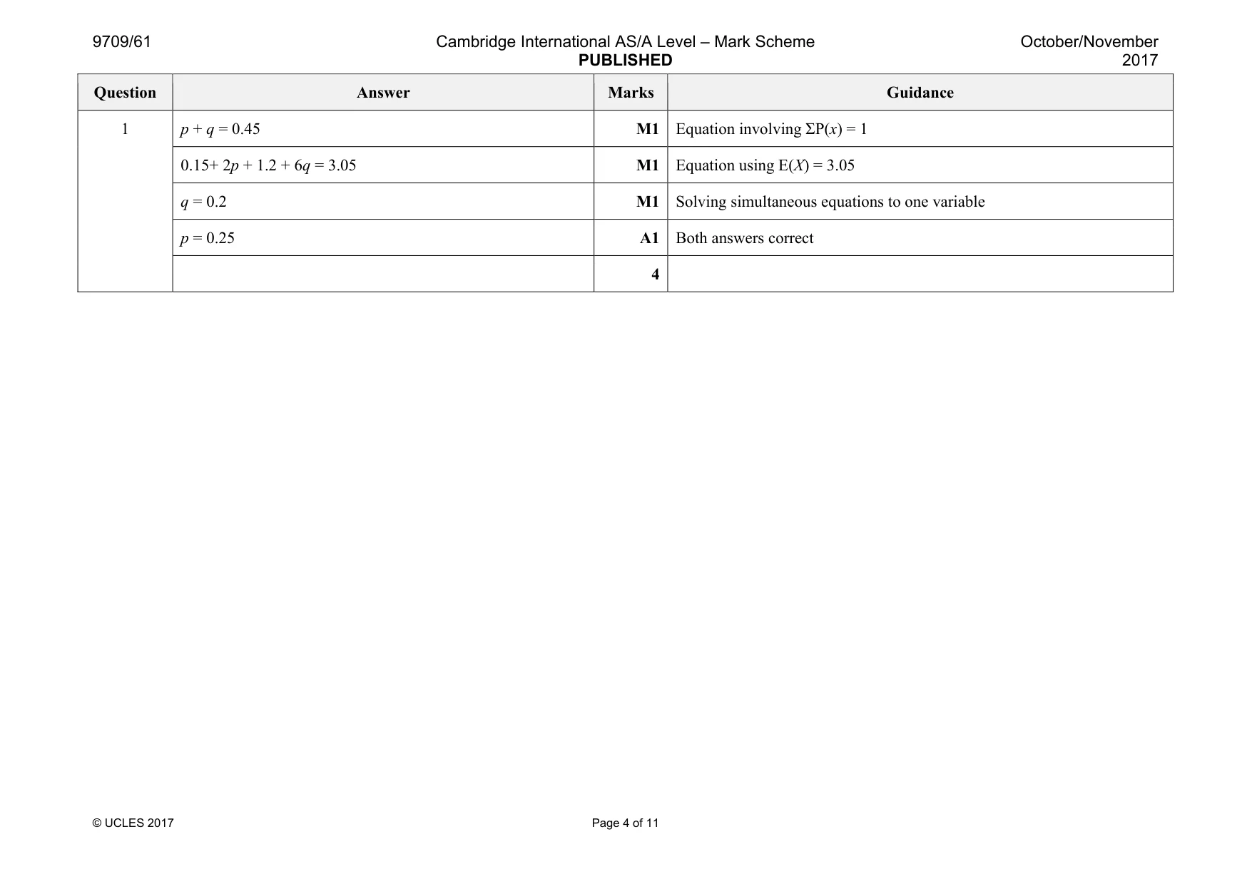 Mark scheme, page 4 of 11