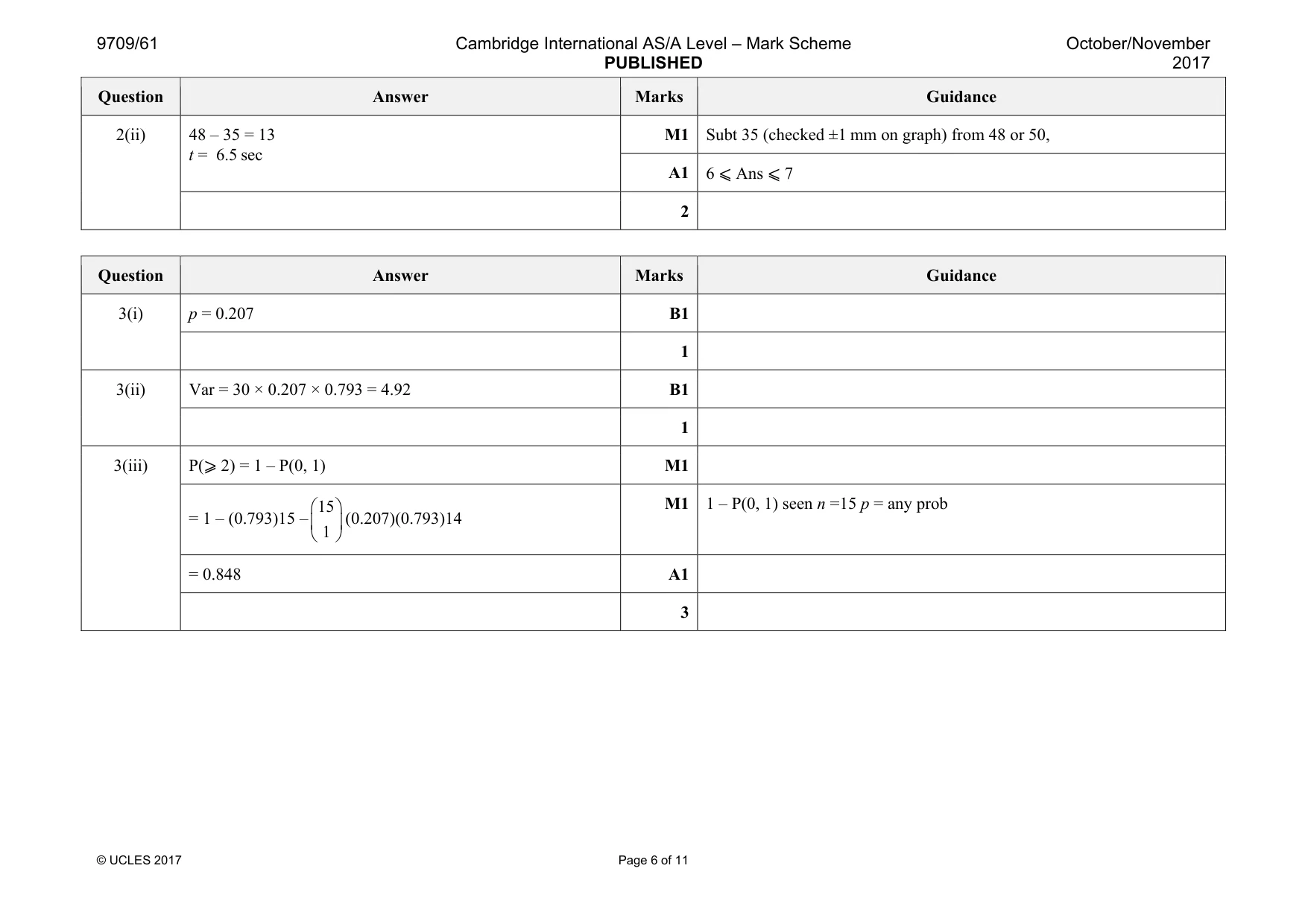 Mark scheme, page 6 of 11