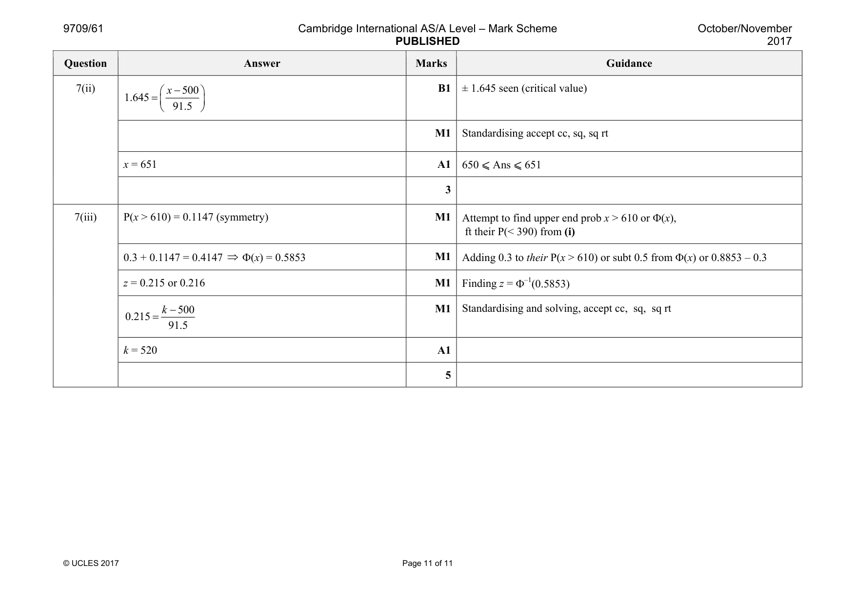 Mark scheme, page 11 of 11