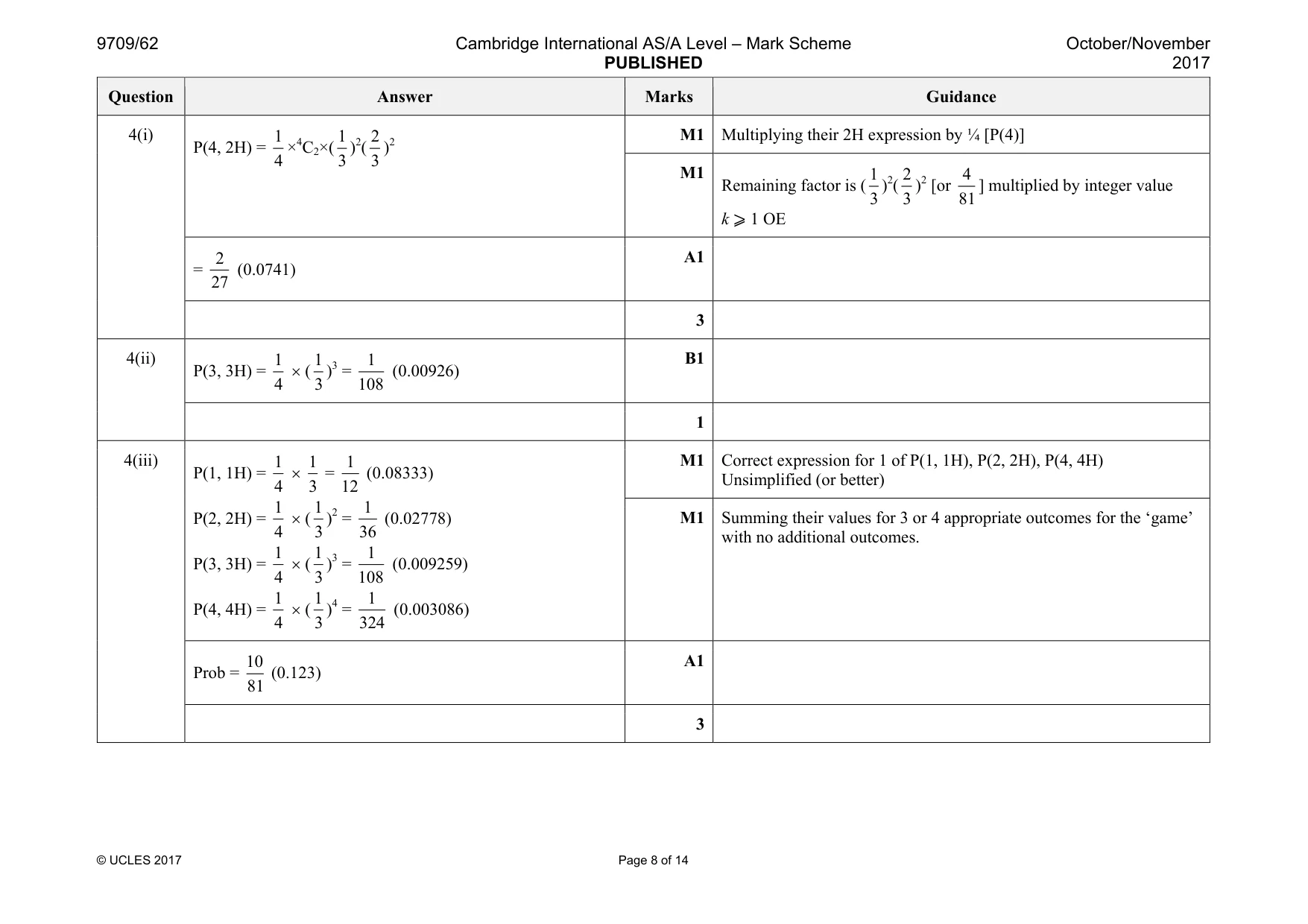 Mark scheme, page 8 of 14