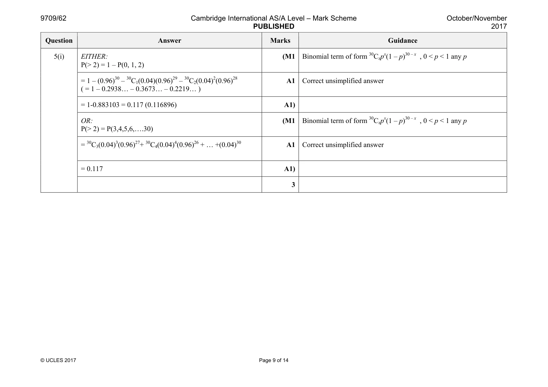 Mark scheme, page 9 of 14
