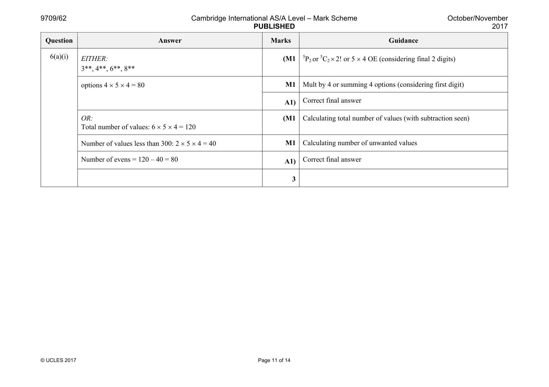 Mark scheme, page 11 of 14