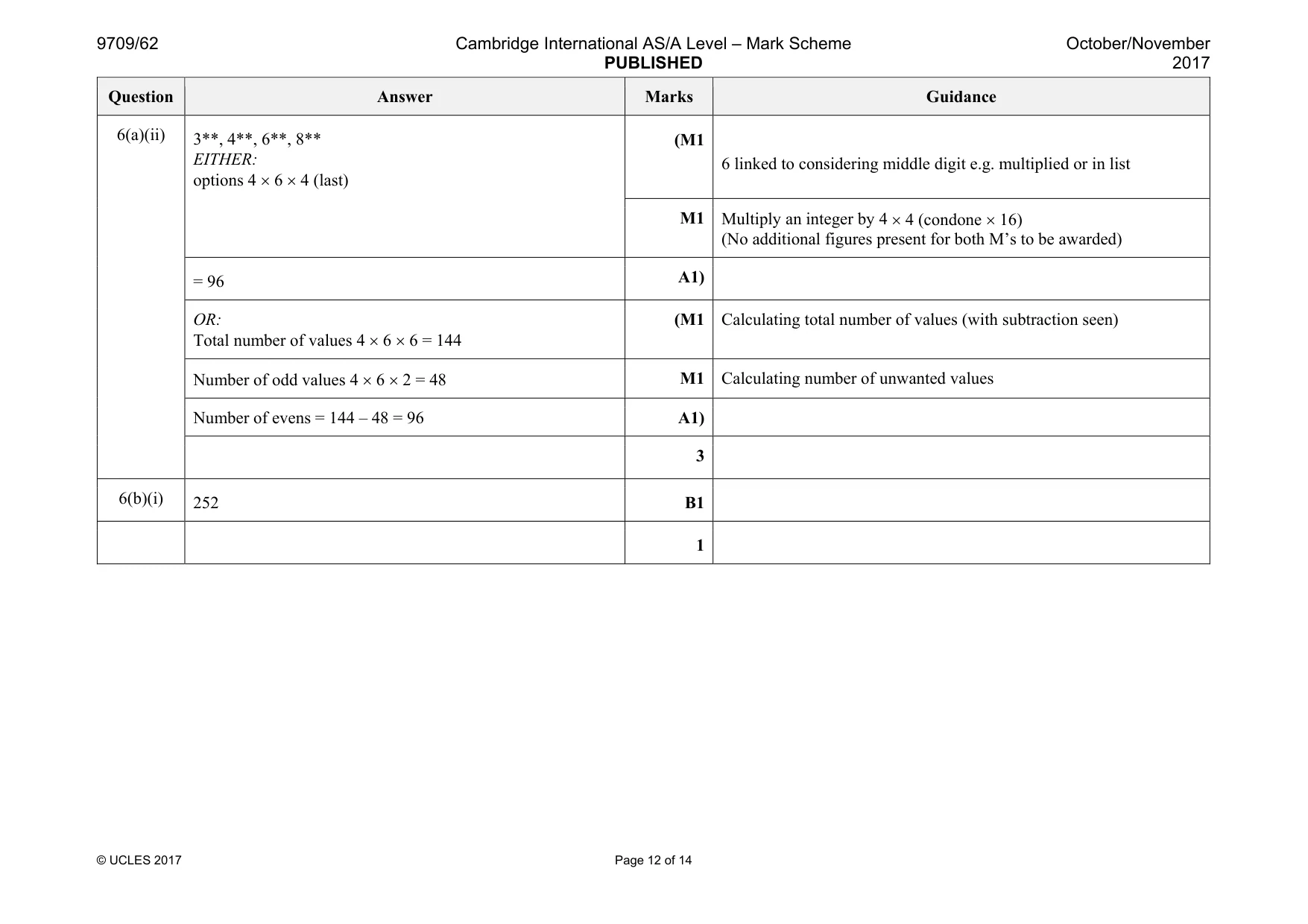 Mark scheme, page 12 of 14