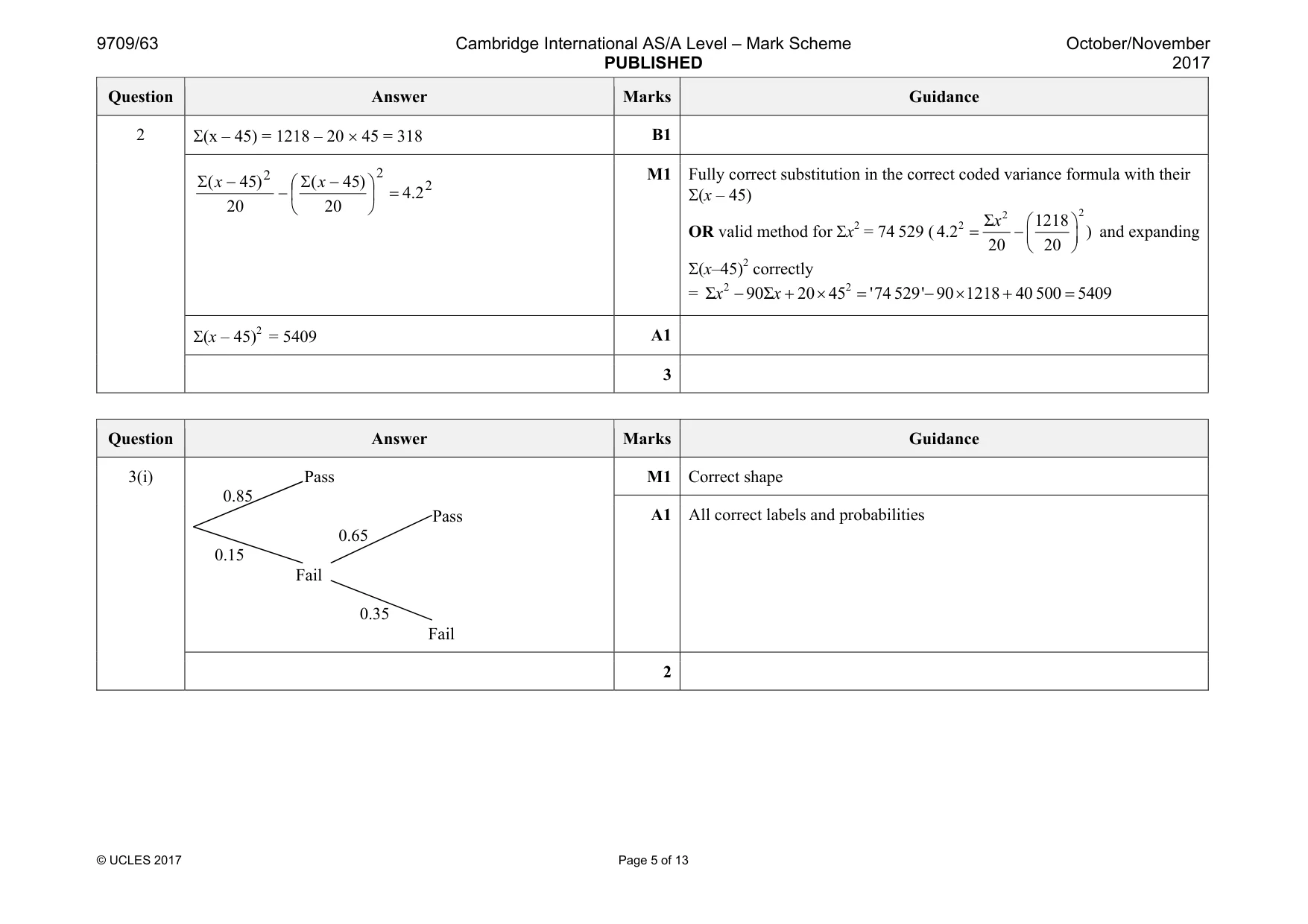 Mark scheme, page 5 of 13