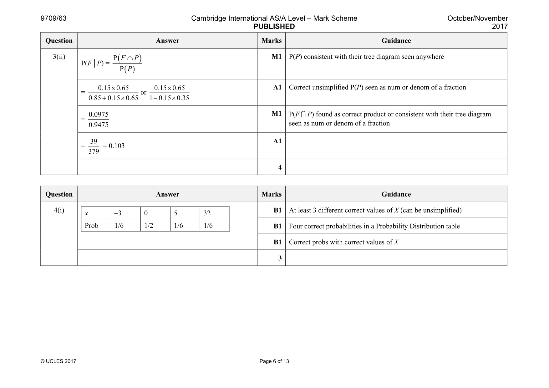 Mark scheme, page 6 of 13