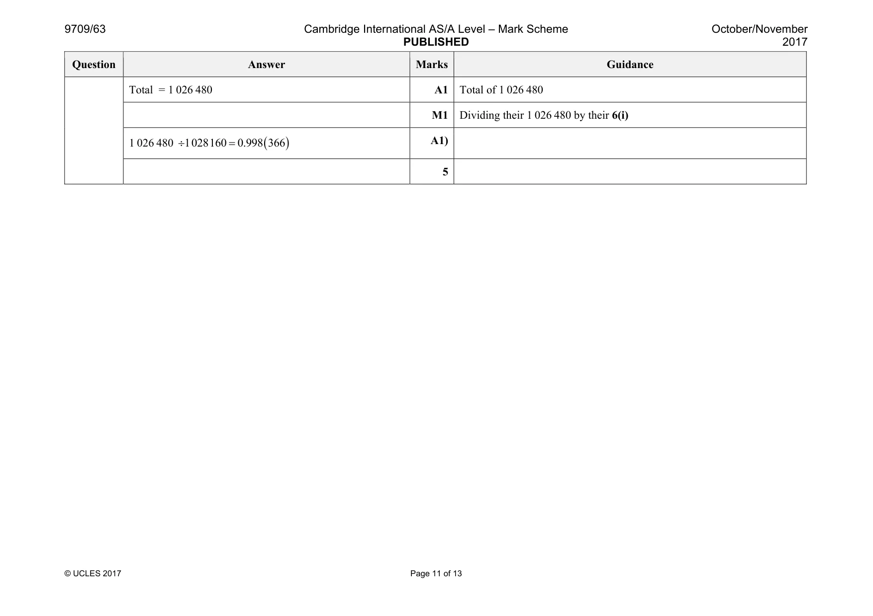Mark scheme, page 11 of 13