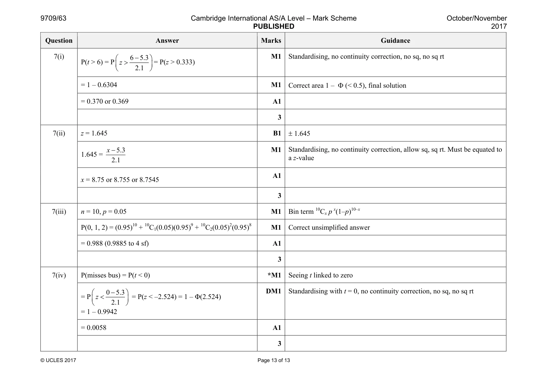 Mark scheme, page 13 of 13
