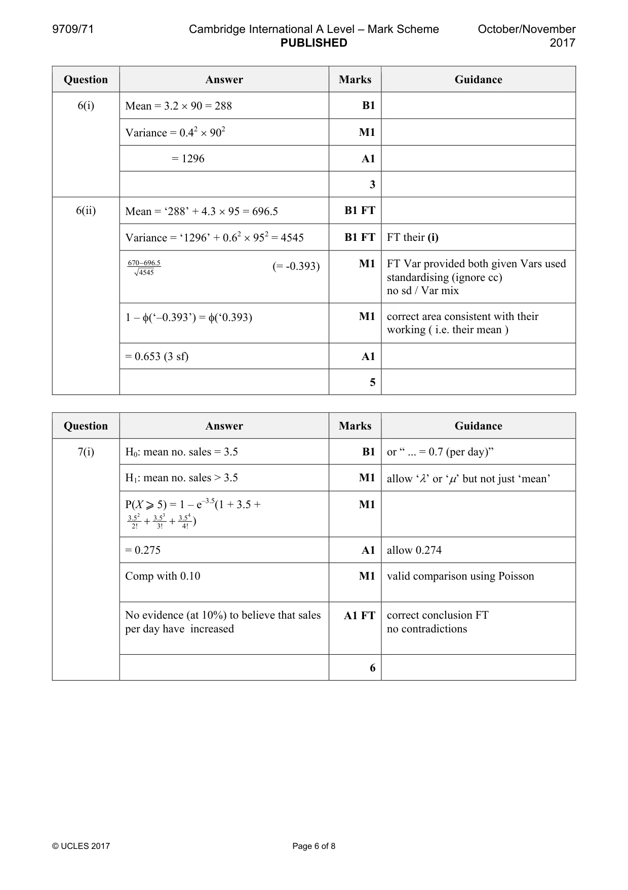 Mark scheme, page 6 of 8