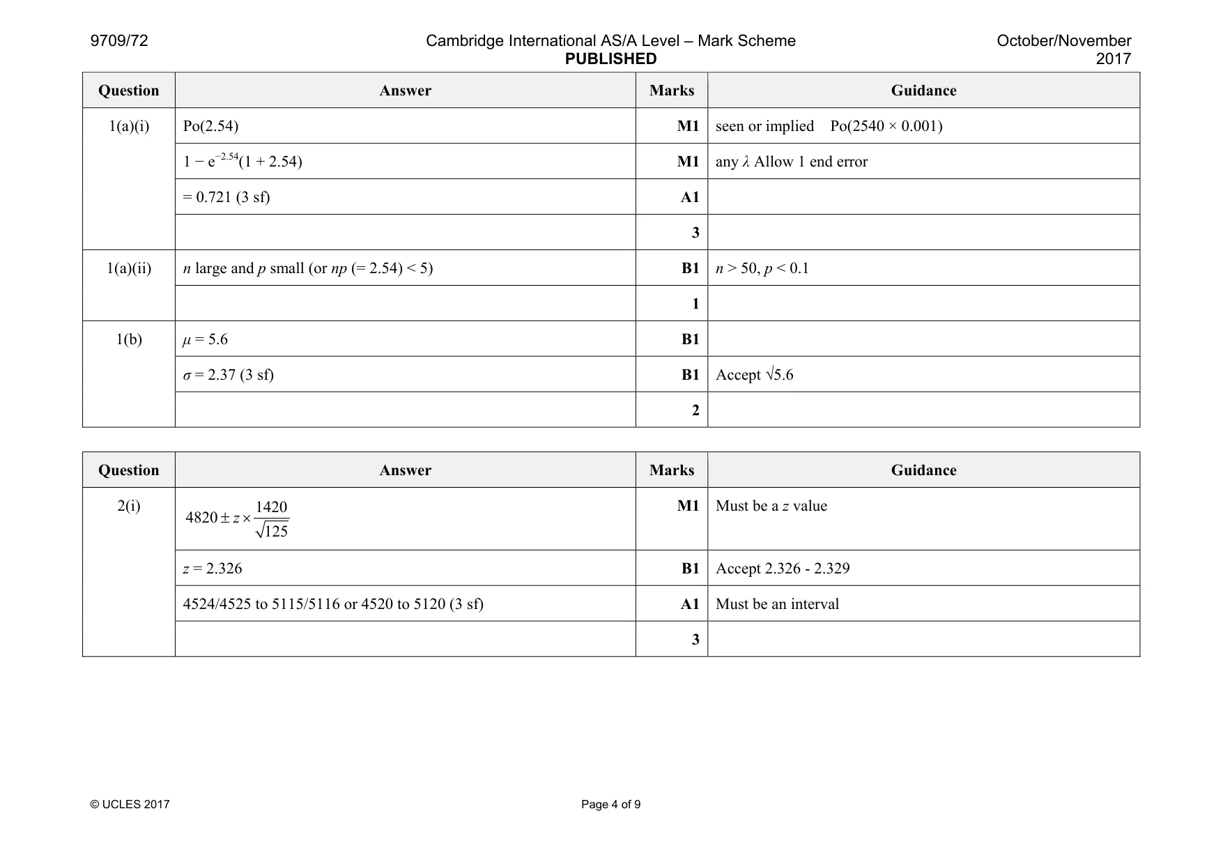 Mark scheme, page 4 of 9