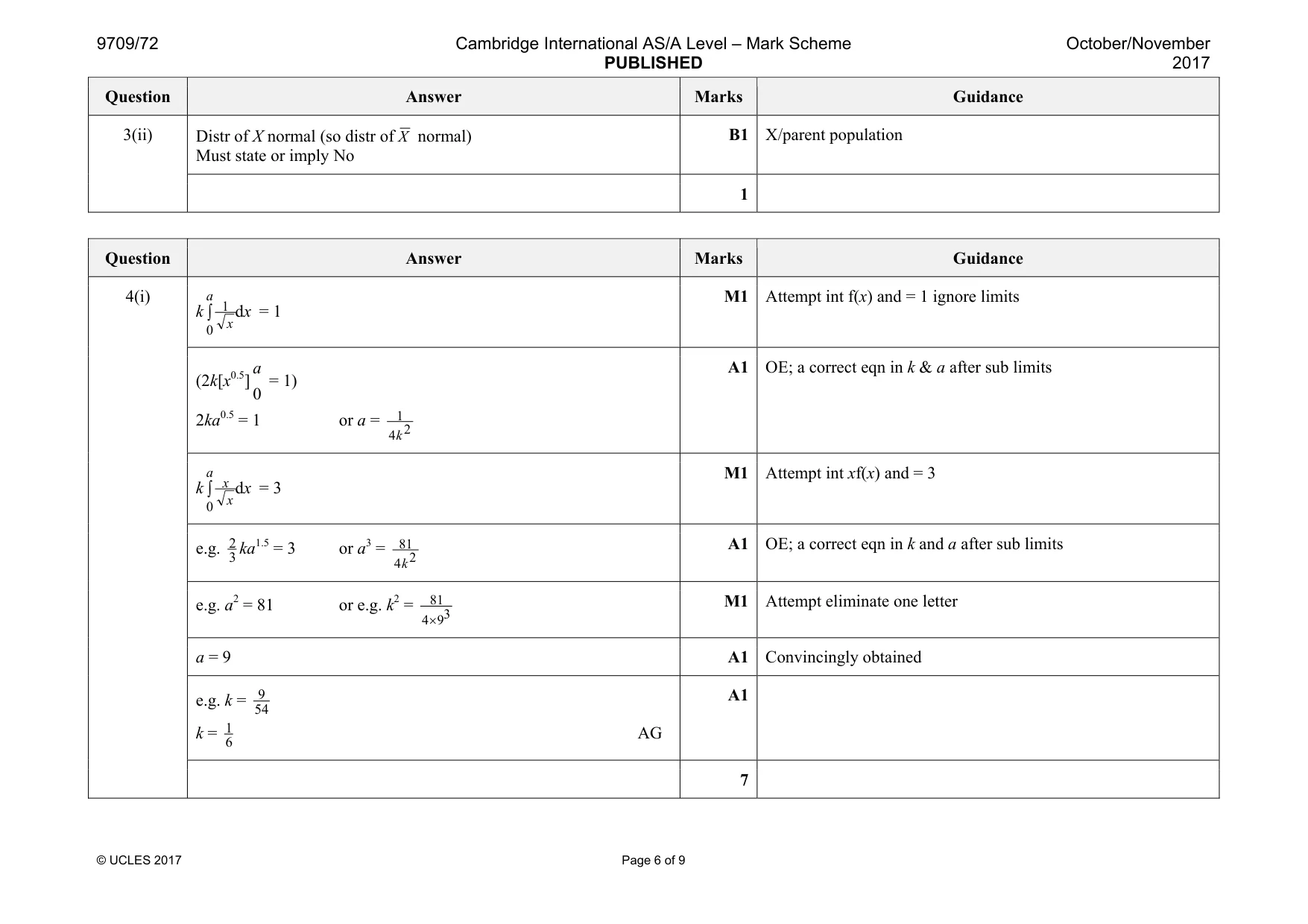 Mark scheme, page 6 of 9