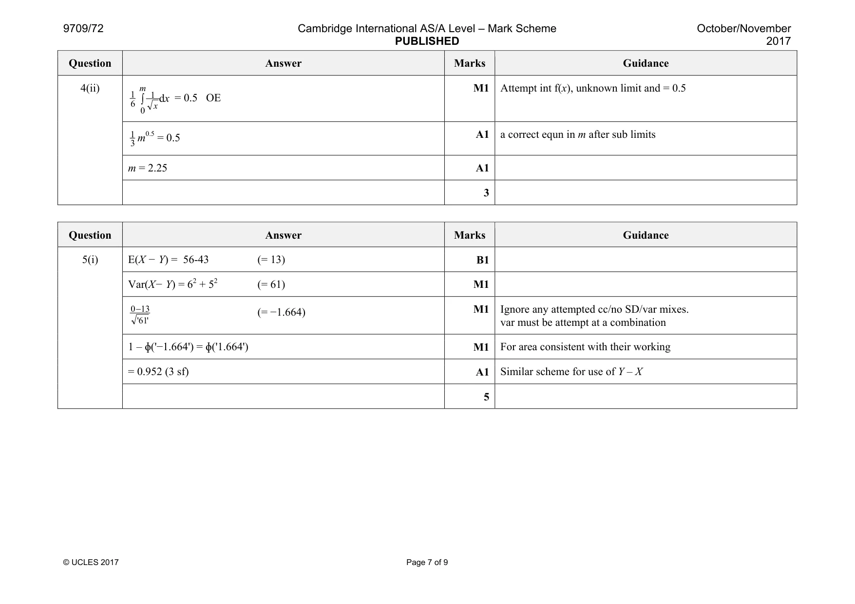 Mark scheme, page 7 of 9