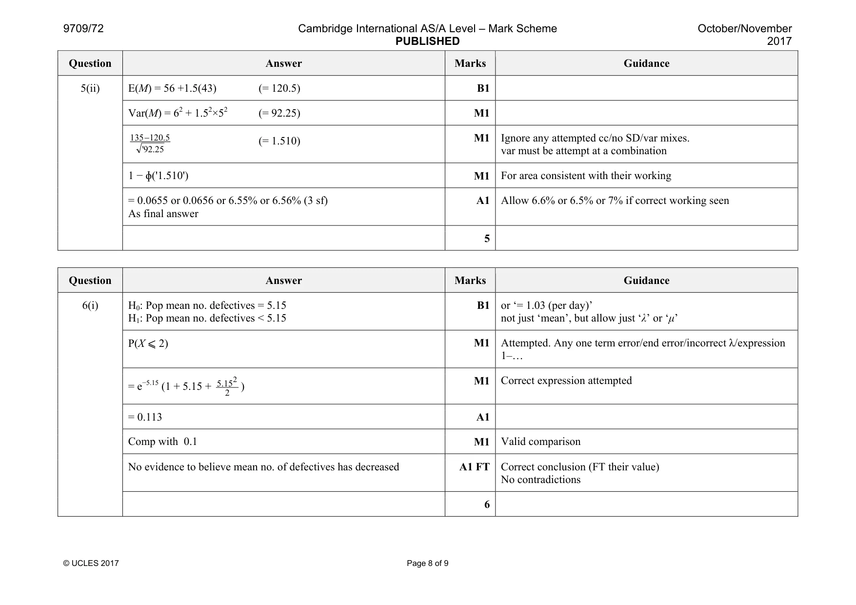 Mark scheme, page 8 of 9