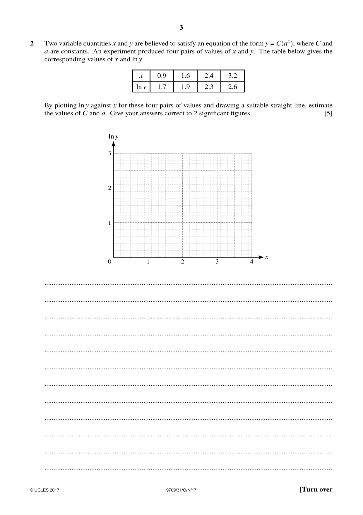 Cambridge A Level Mathematics 9709 2017 Oct/Nov Paper 3 · Variant 1 question paper, page 3 of 20