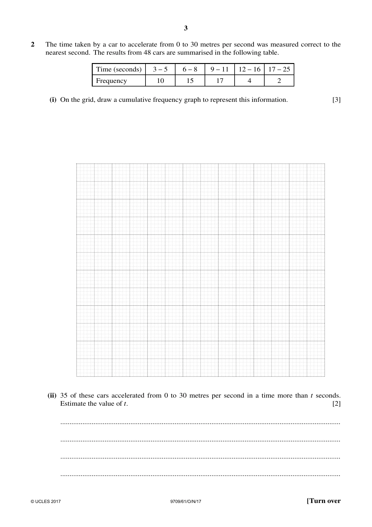 Cambridge A Level Mathematics 9709 2017 Oct/Nov Paper 6 · Variant 1 question paper, page 3 of 12