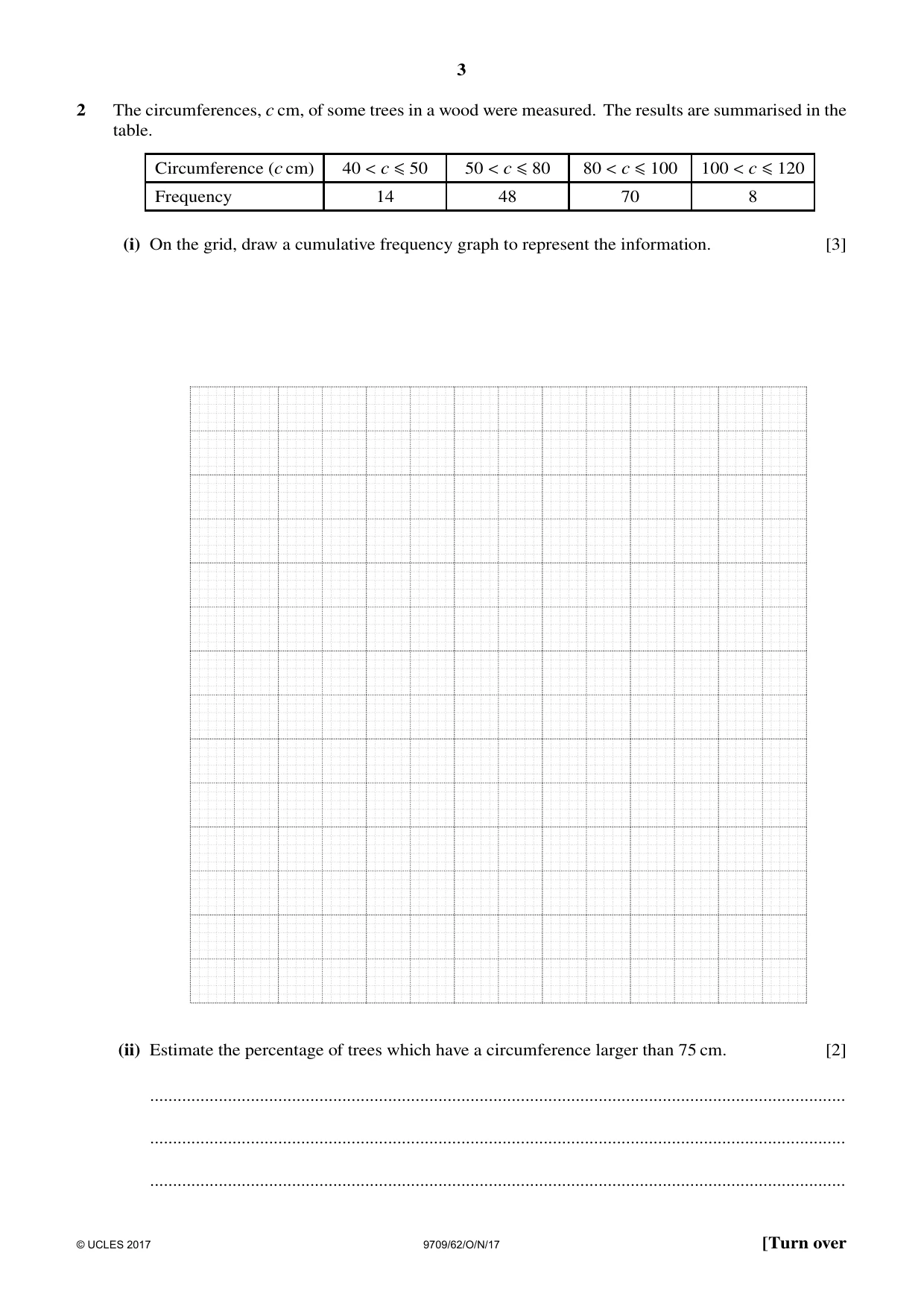 Cambridge A Level Mathematics 9709 2017 Oct/Nov Paper 6 · Variant 2 question paper, page 3 of 12